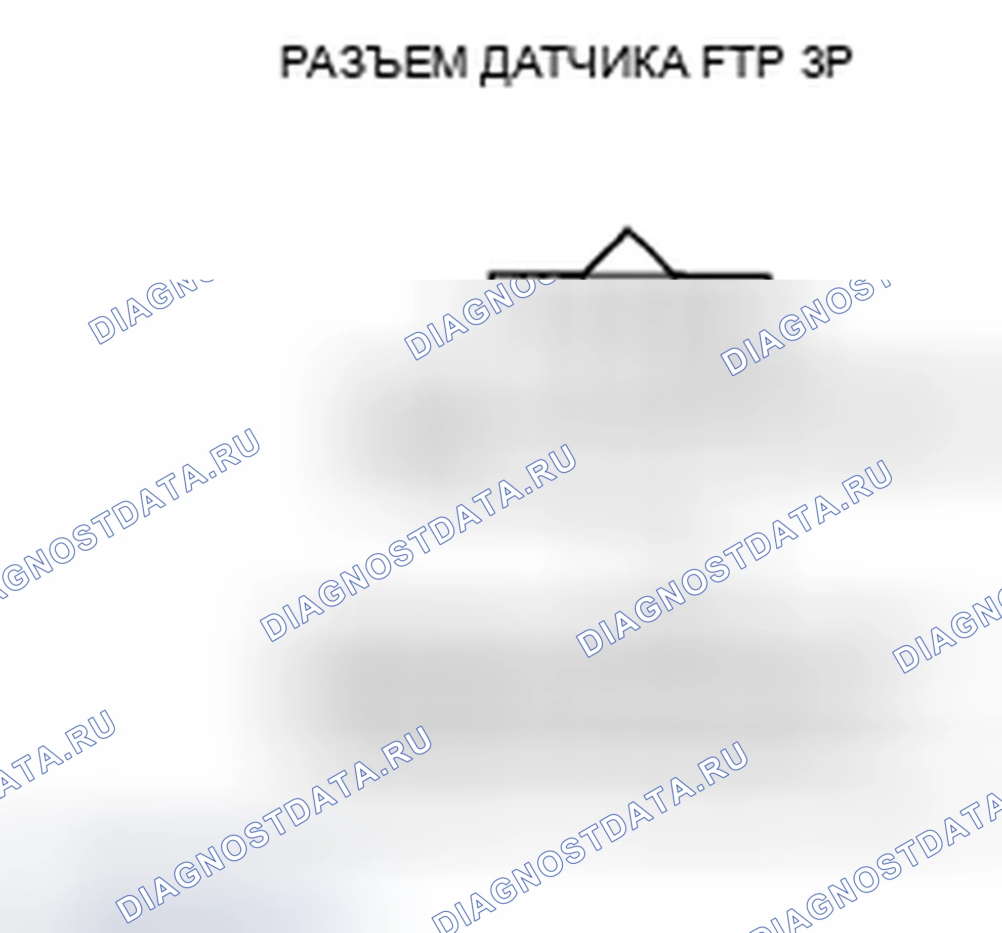 Рис. 35: P0453 расшифровка кода ошибки: высокое напряжение цепи датчика FTP. Honda Civic VIII