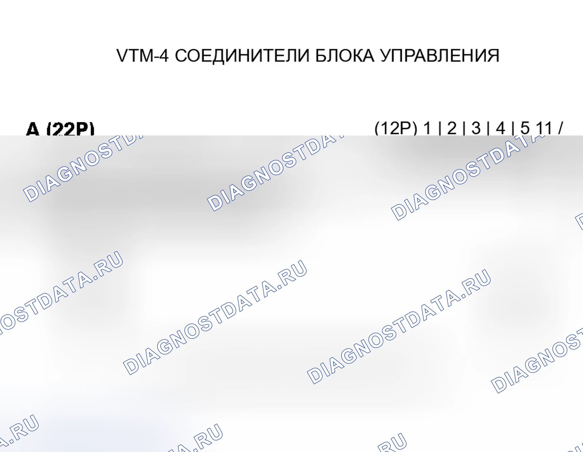 Рис. 52. Honda Ridgeline I