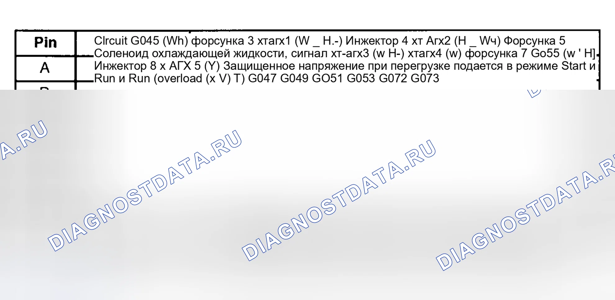 Рис. 237. Ford Pickup F250 Super Duty I