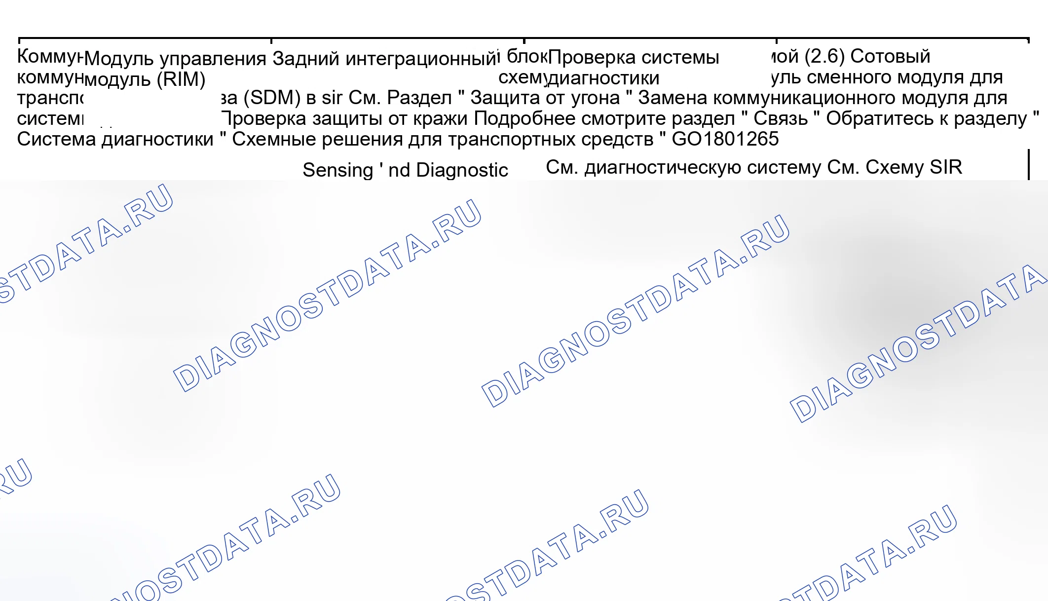 Рис. 7. Hyundai Terracan I рестайлинг