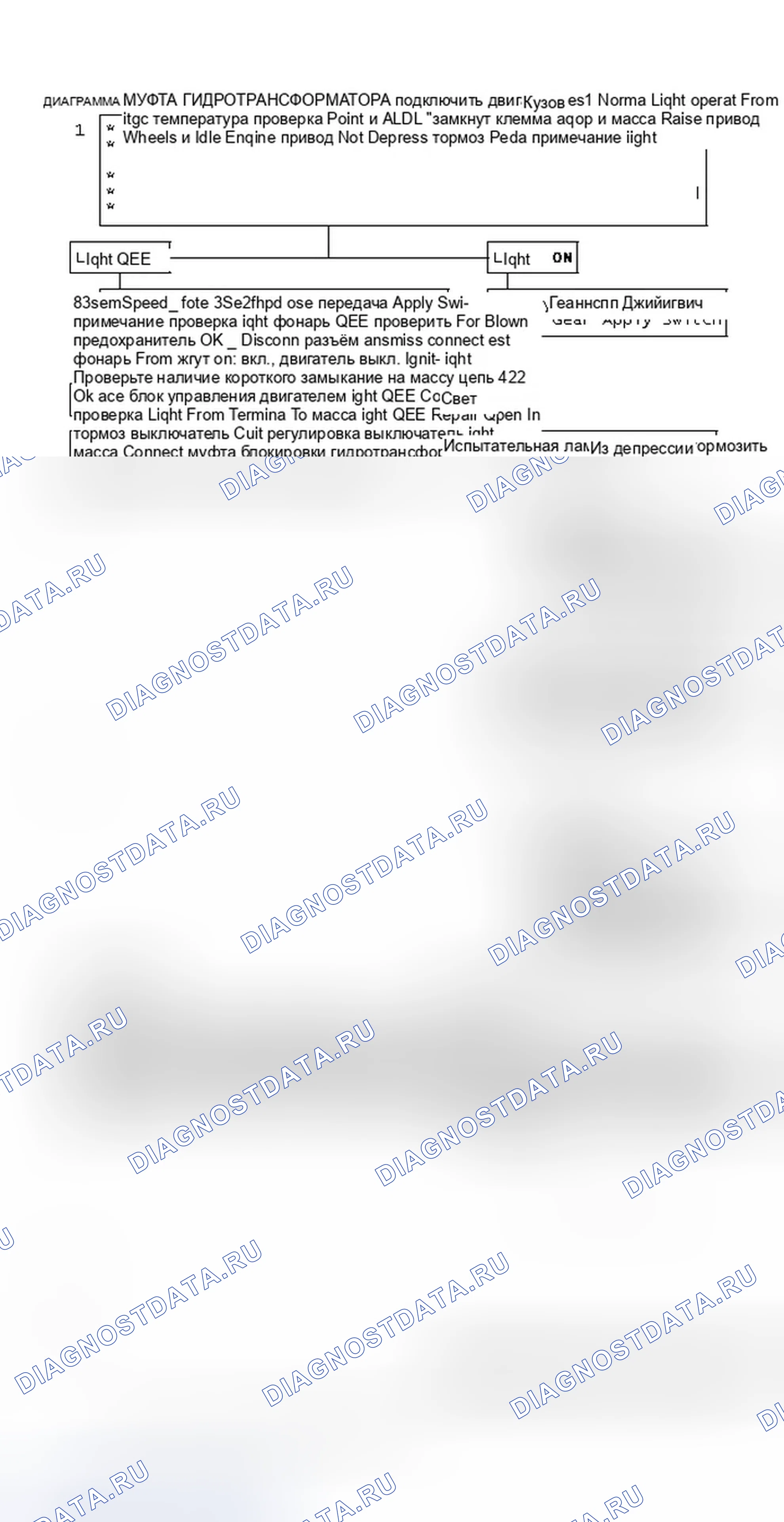 Рис. 94: Таблица C-8, Муфта гидротрансформатора 3.0L PFI - N кузов. GMC Pickup R2500 