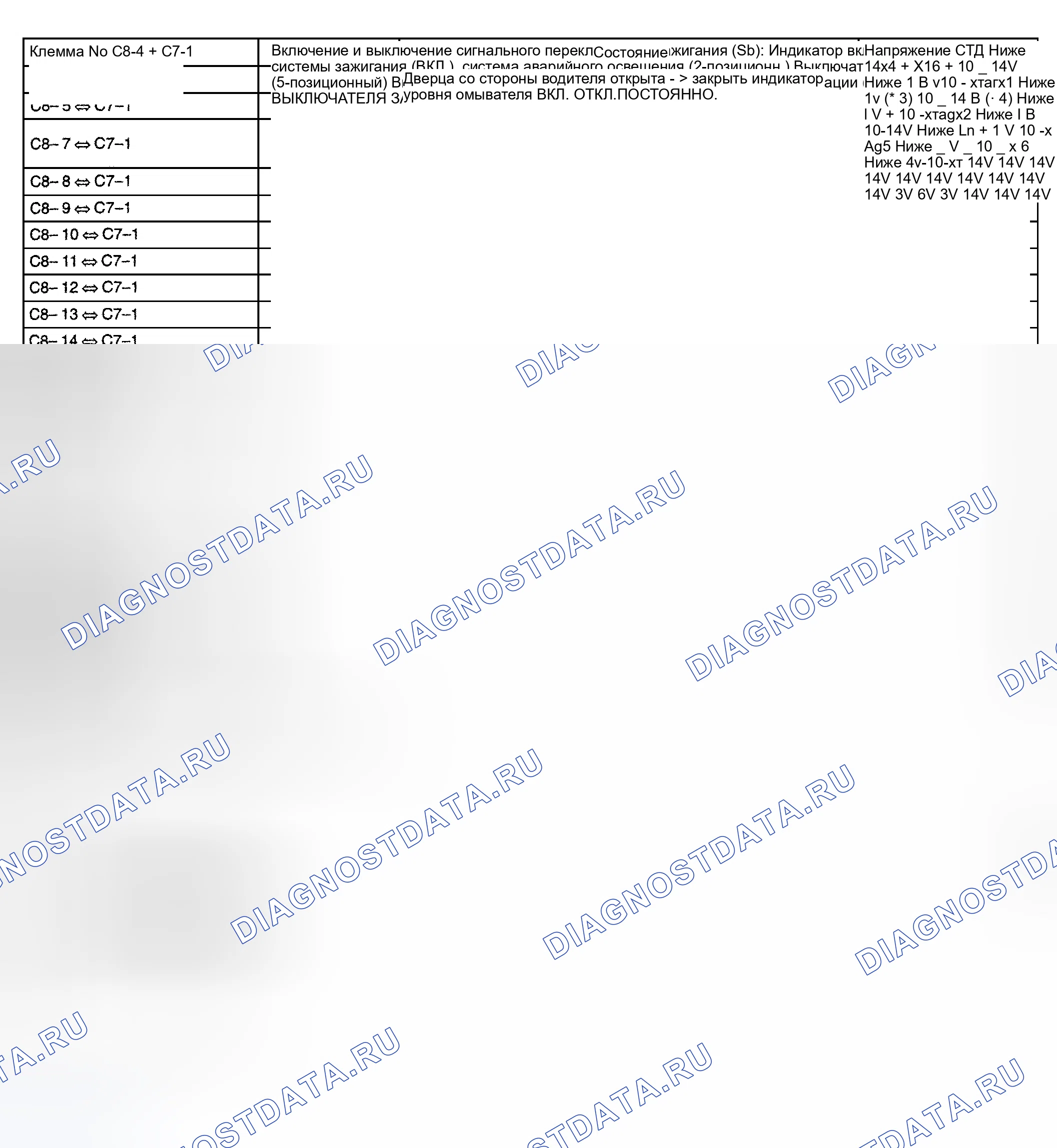 Рис. 64. Haval H6 III
