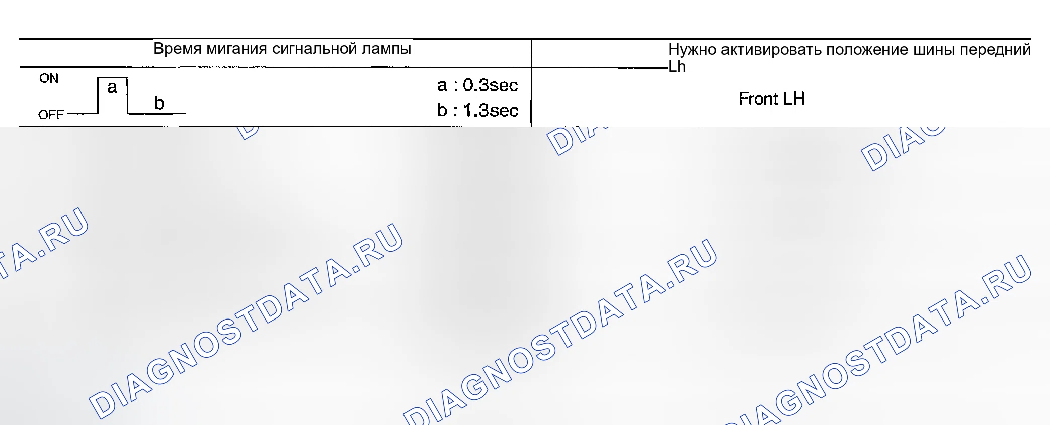 Рис. 38. Infiniti FX45 I