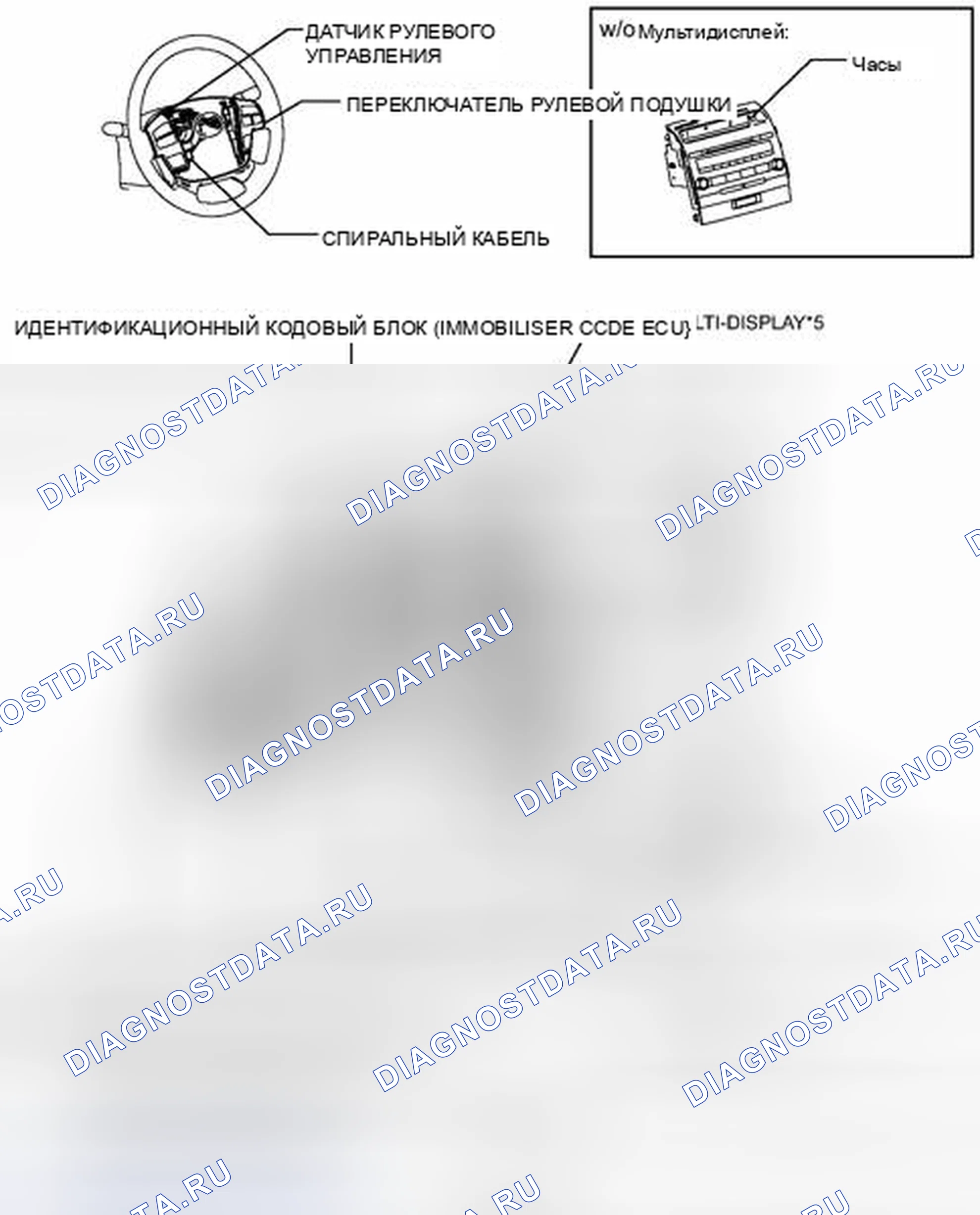 Рис. 52: ИЛЛЮСТРАЦИЯ. Toyota Land Cruiser 200 рестайлинг