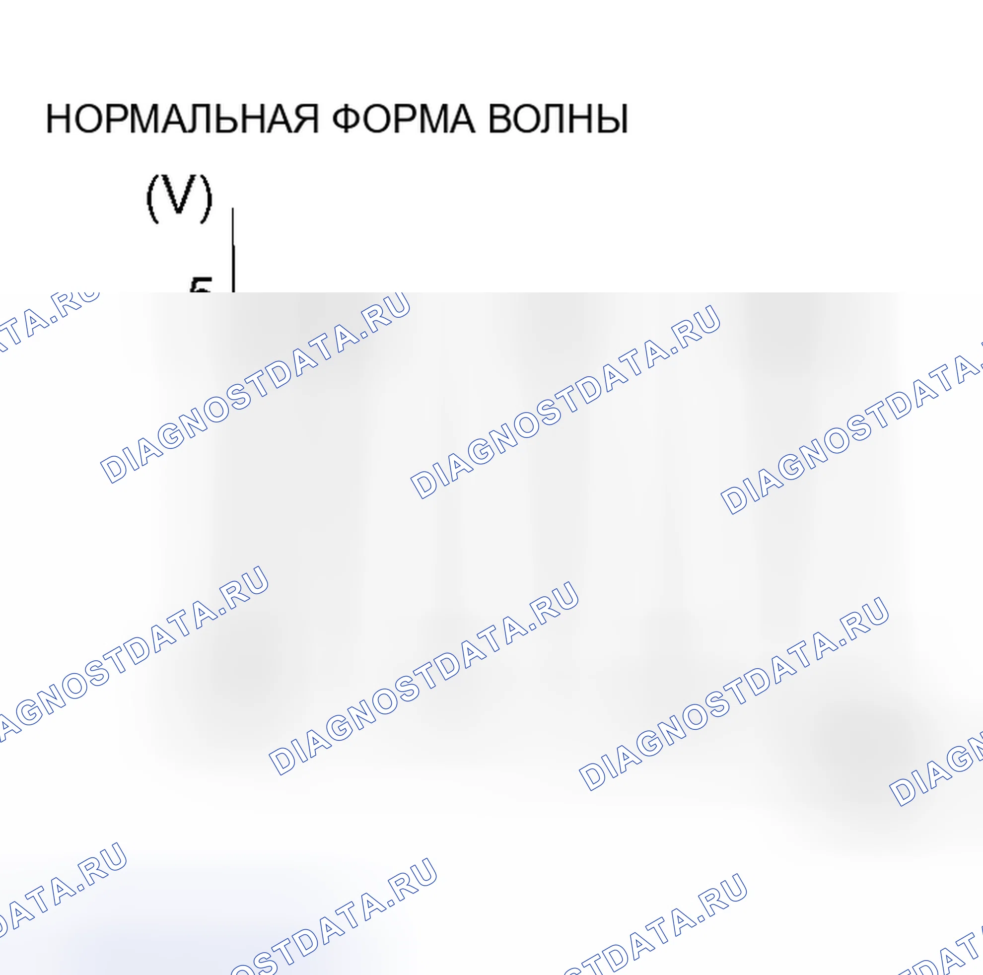 Рис. 507. Mitsubishi Outlander I