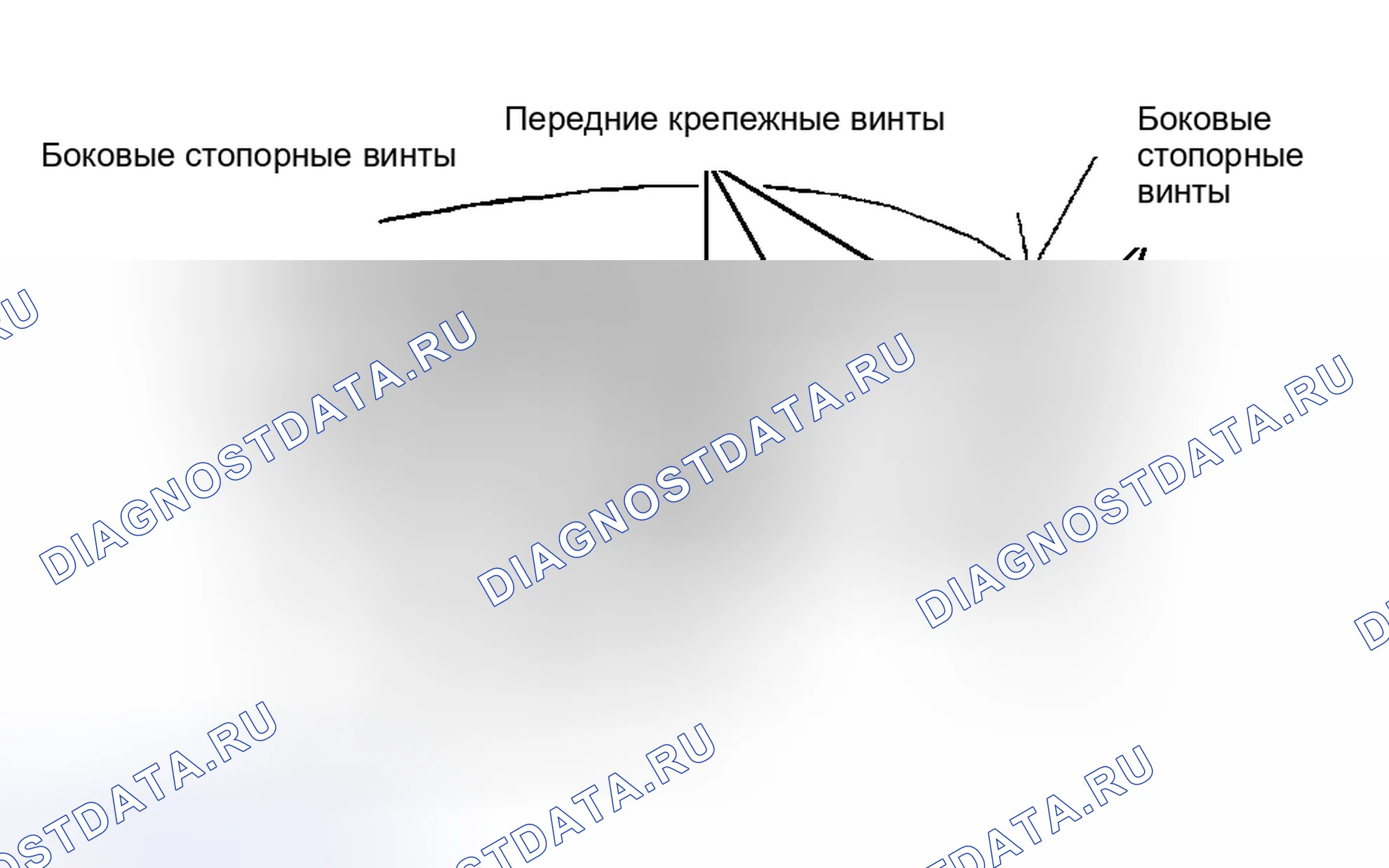 Рис. 27. Ford Focus I рестайлинг