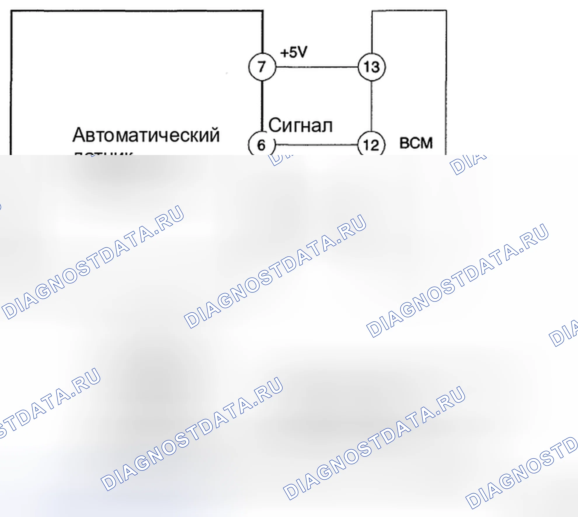 Рис. 2. Hyundai Santa Fe II