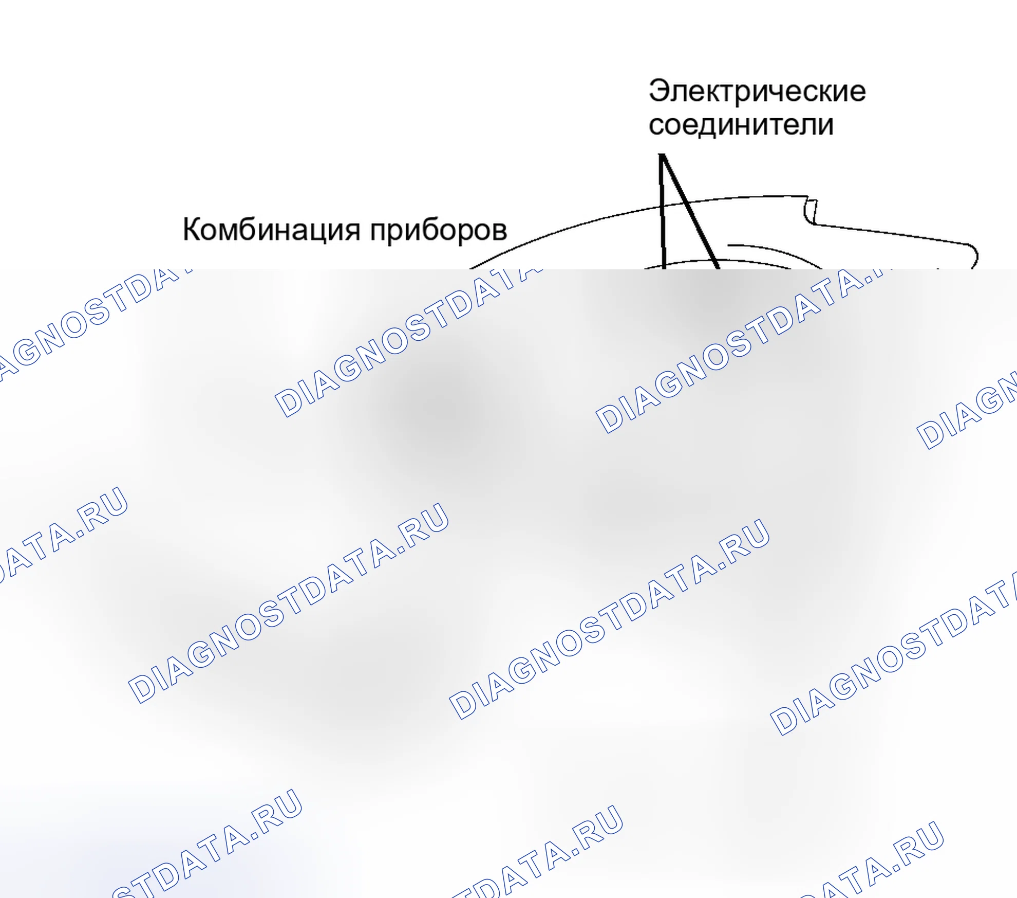 Рис. 36: Процедура конфигурирования. Mazda RX-8 I