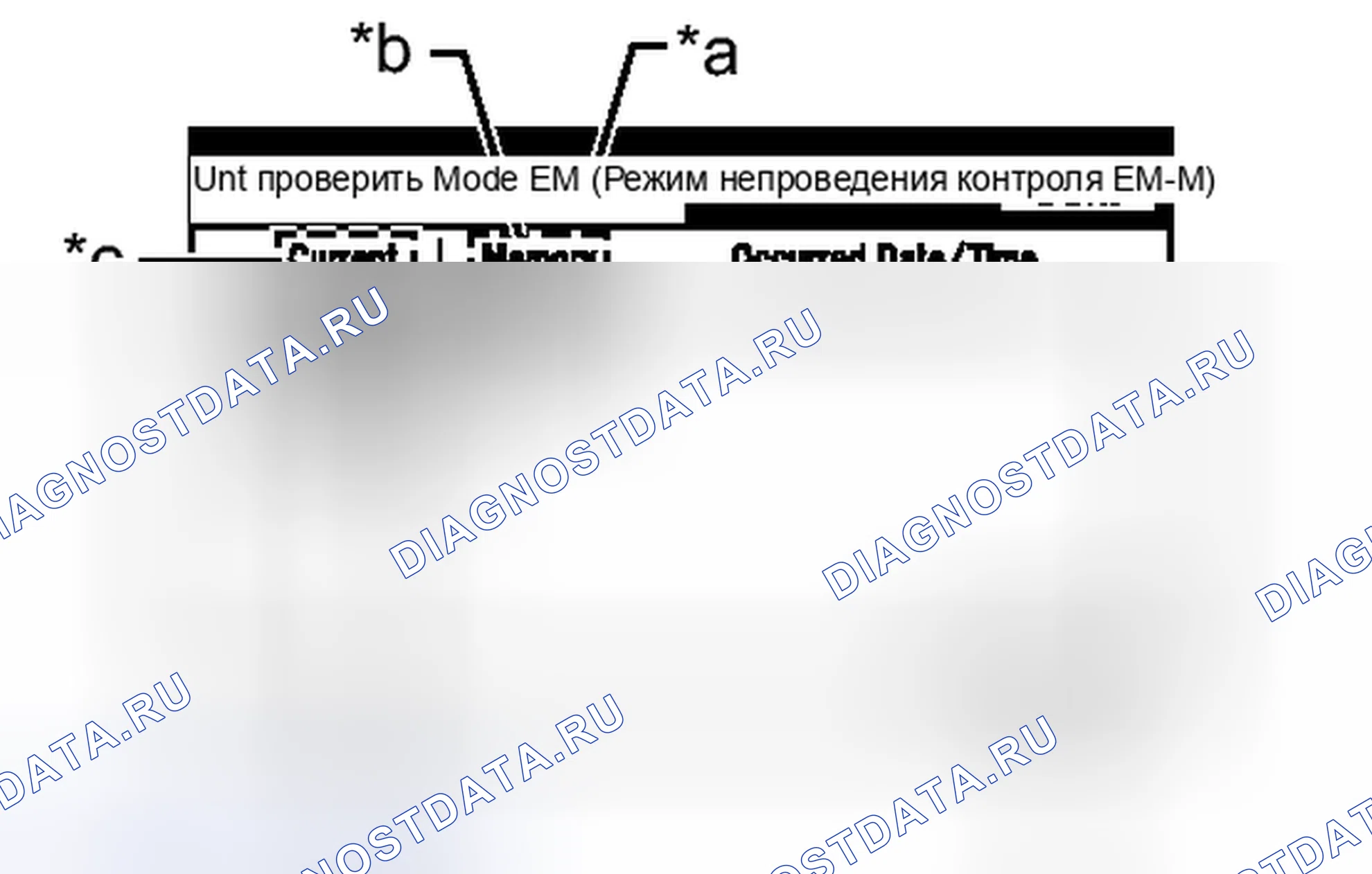 Рис. 58. Haval Raptor I
