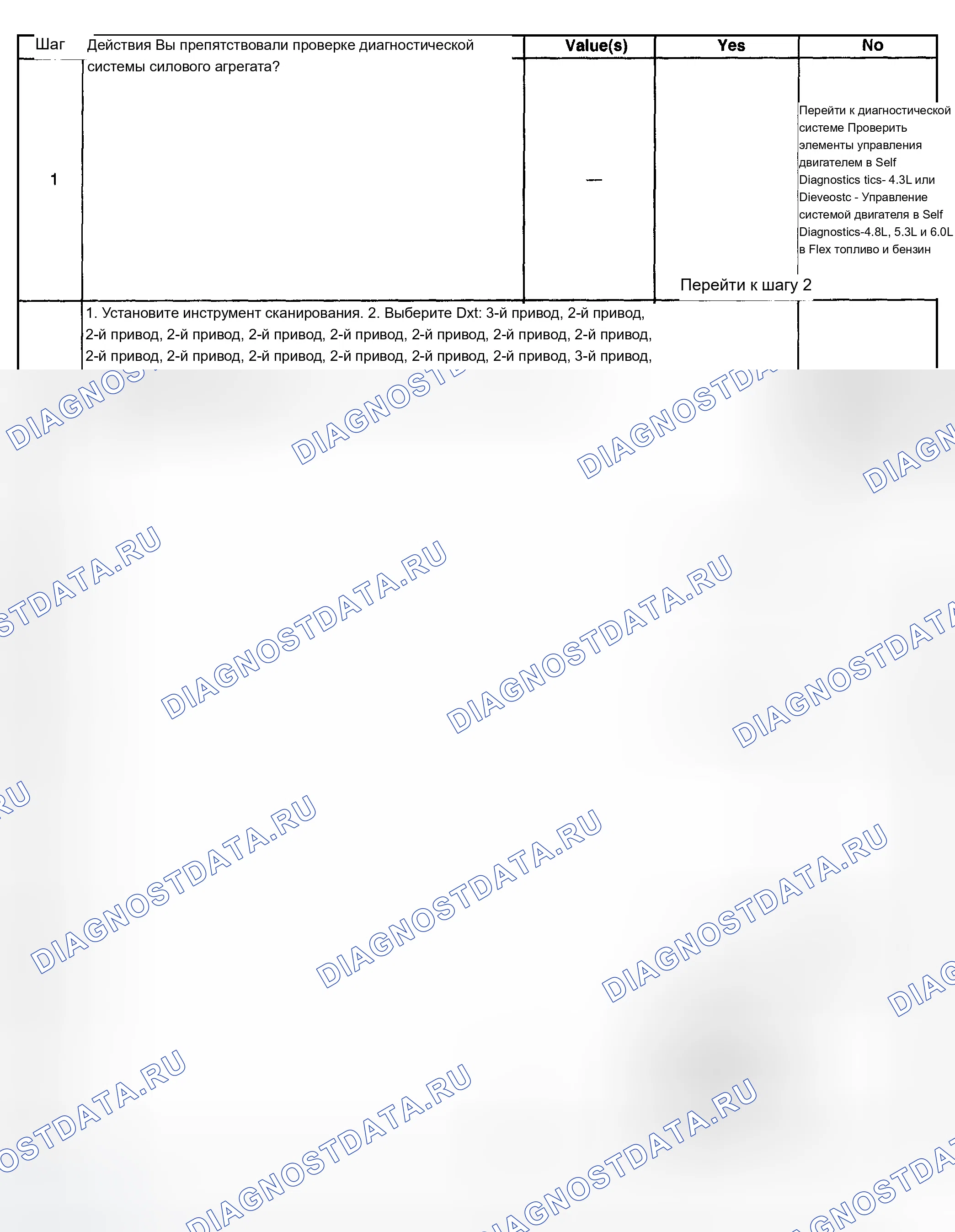Рис. 644. Chevrolet Silverado 1500 HD 