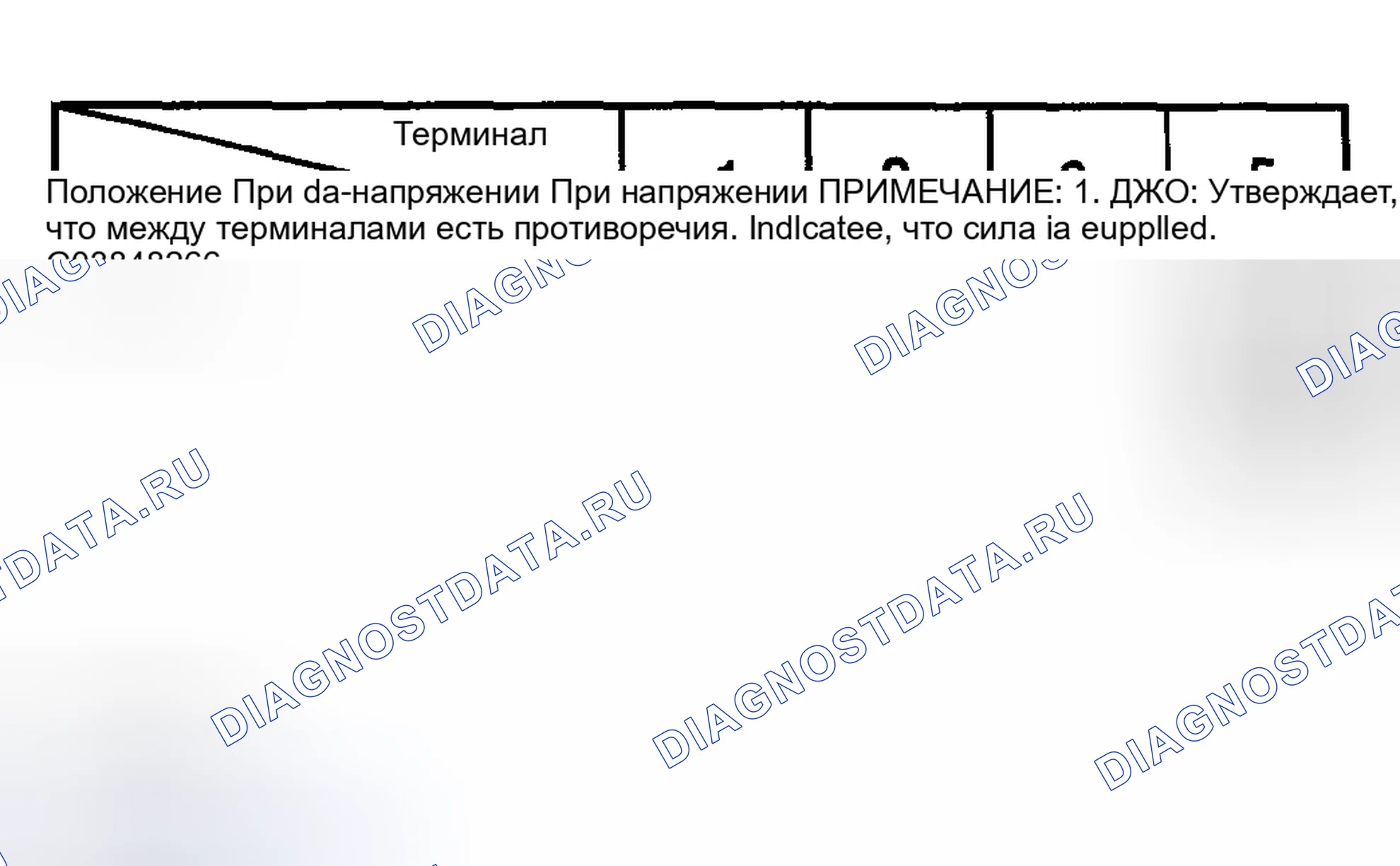 Рис. 14: РЕЛЕ ФАРЫ. Hyundai Santa Fe I