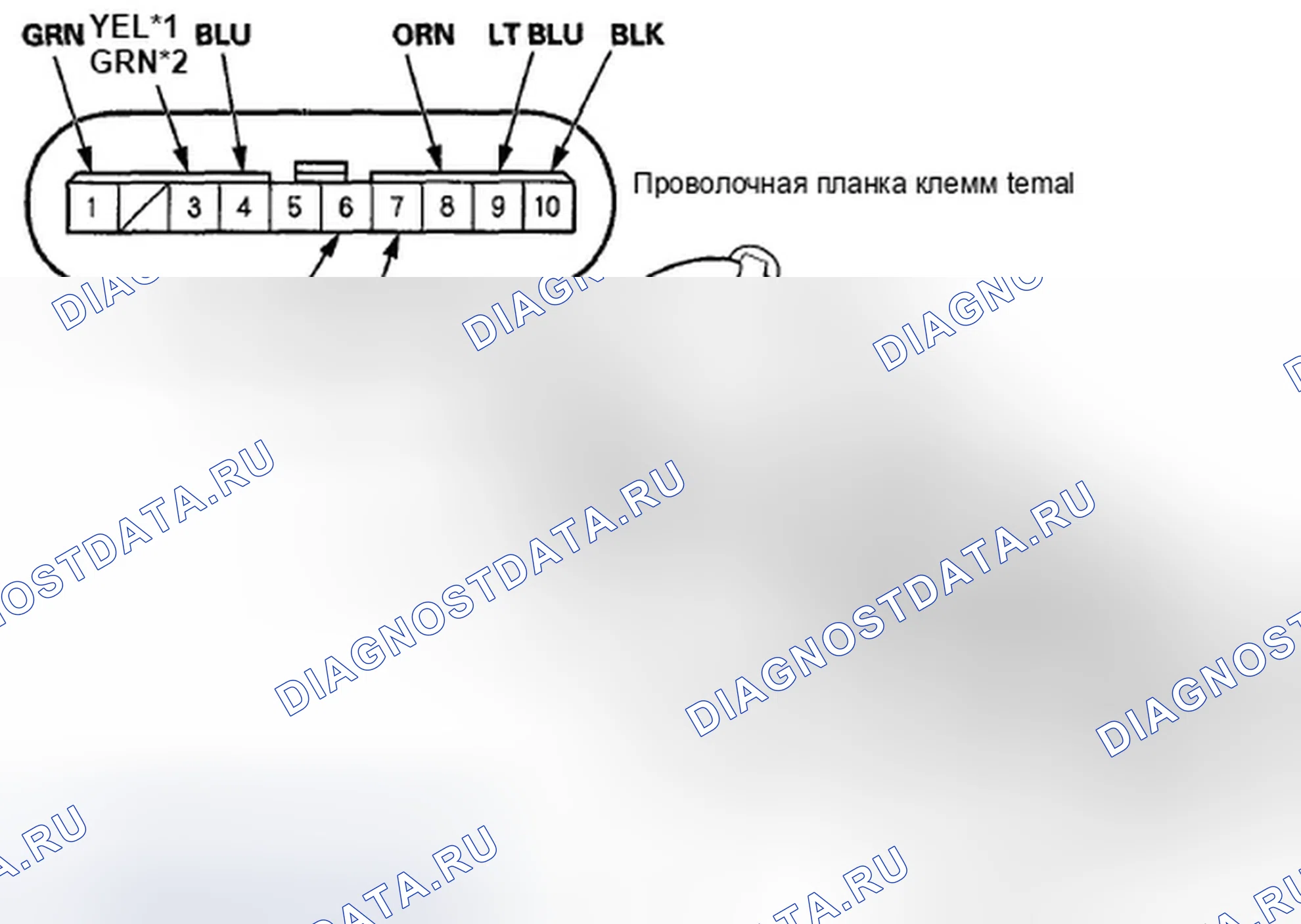 Рис. 31: Входной тест блока управления буровой вышки. Honda CR-V III