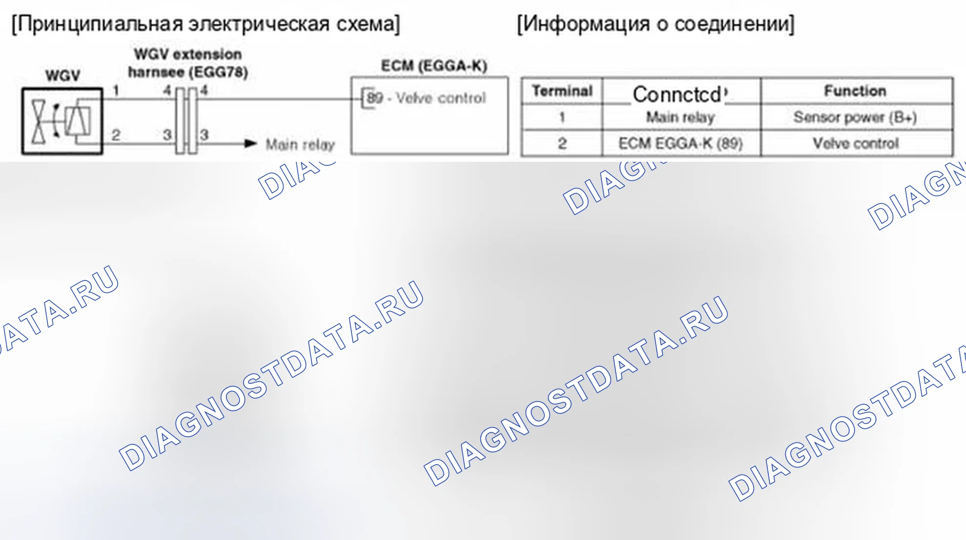 Рис. 230: (A / T). Hyundai Veloster I