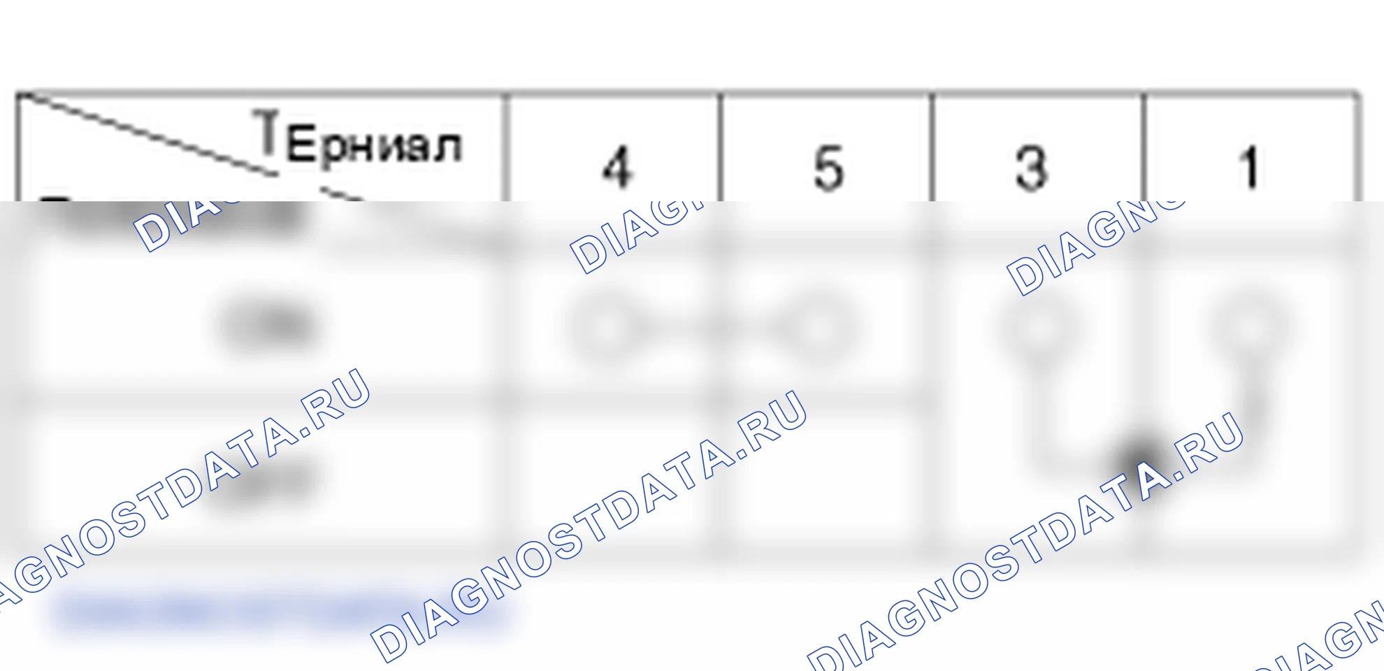 Проверка выключателя ESP OFF. Hyundai ix35 EL