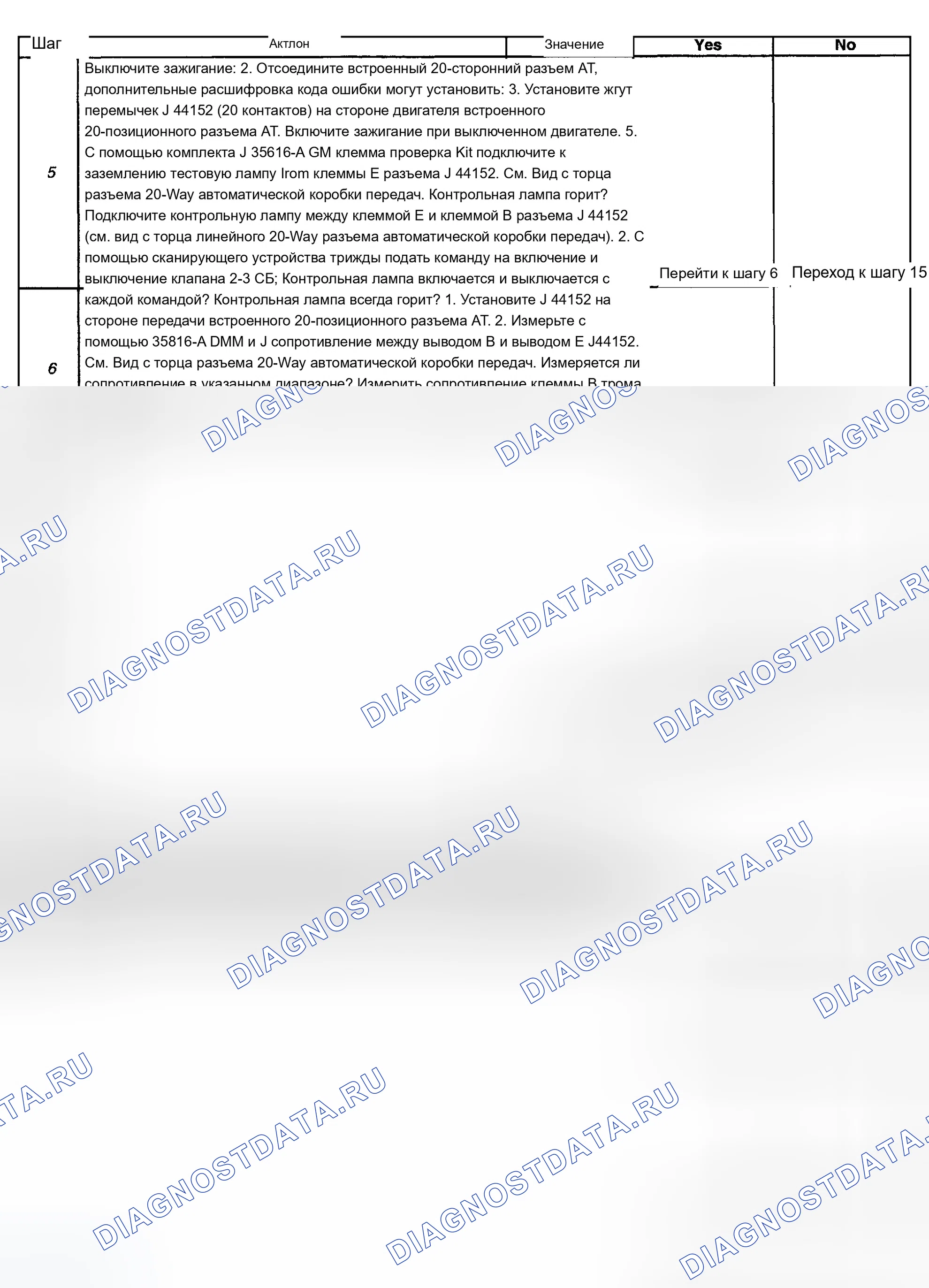 Рис. 659. Chevrolet Silverado 1500 HD 