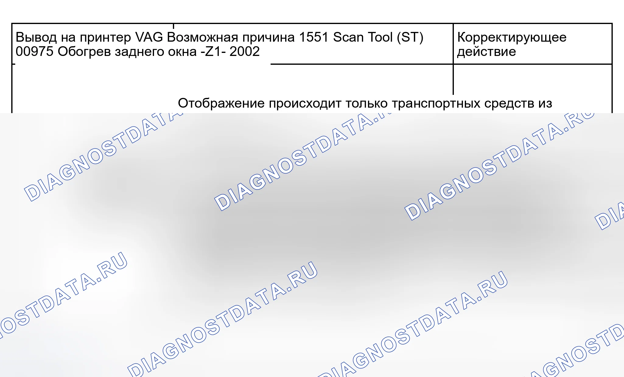 Рис. 18. Audi S6 C5