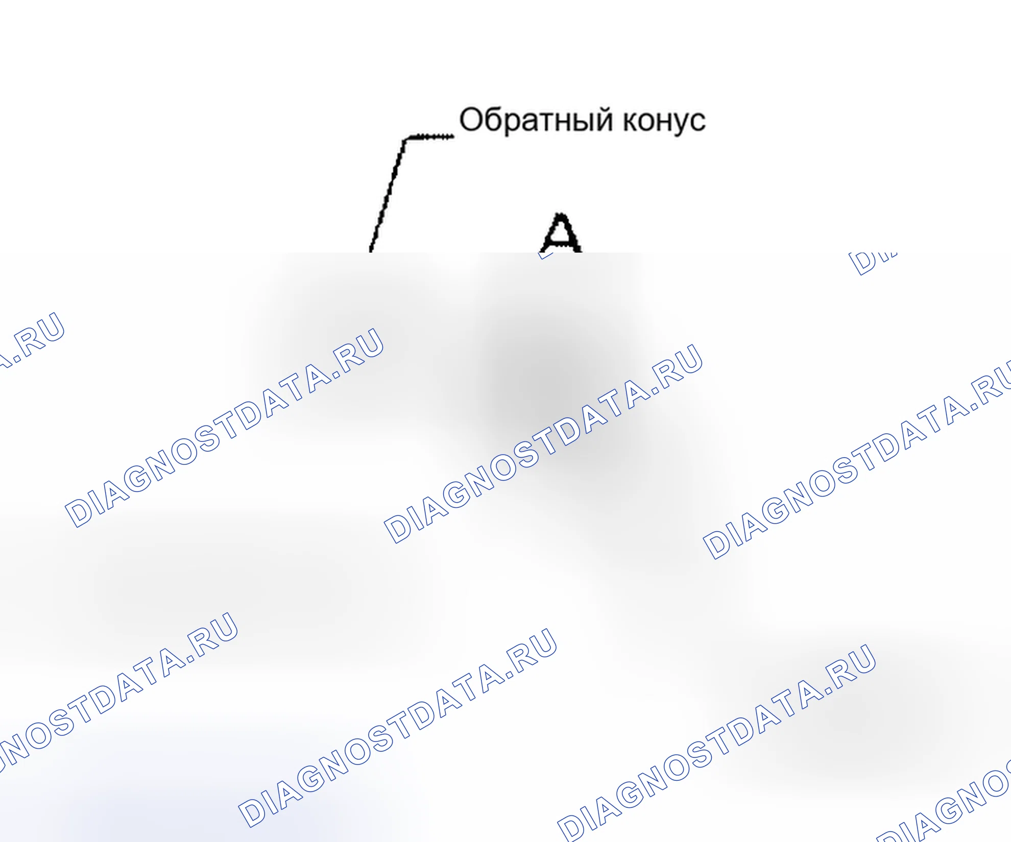 Рис. 141. Honda Odyssey I