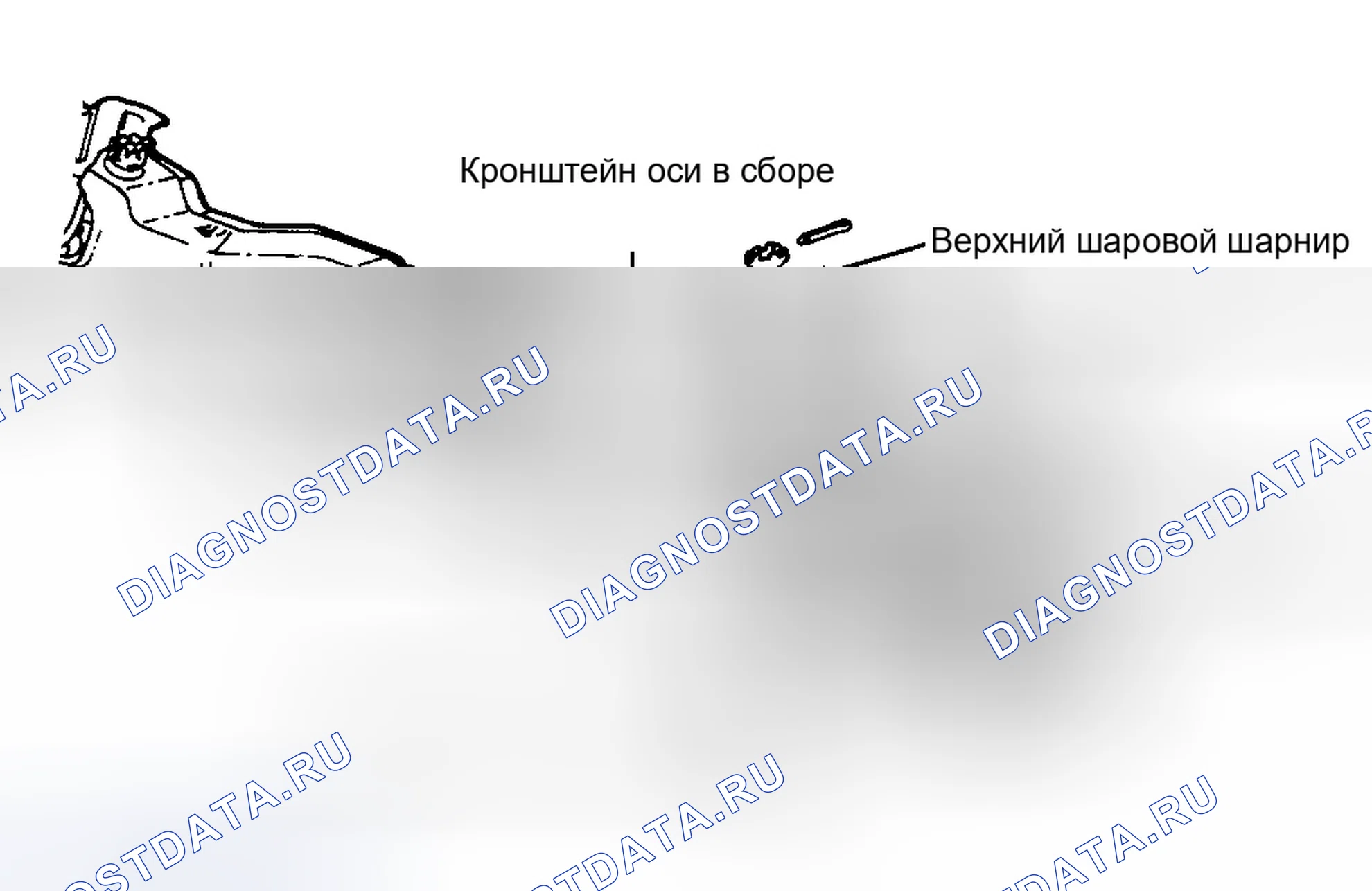 Рис. 12. Ford Bronco V