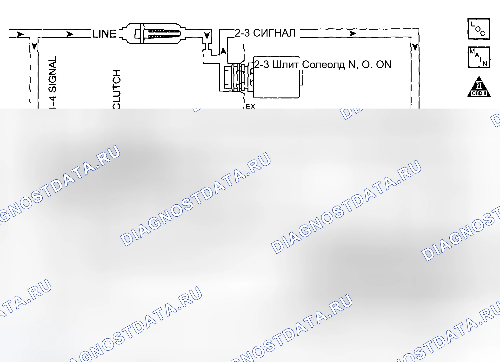 Рис. 399: расшифровка кода ошибки P0756: несоответствие передаточного числа. Hyundai Venue I