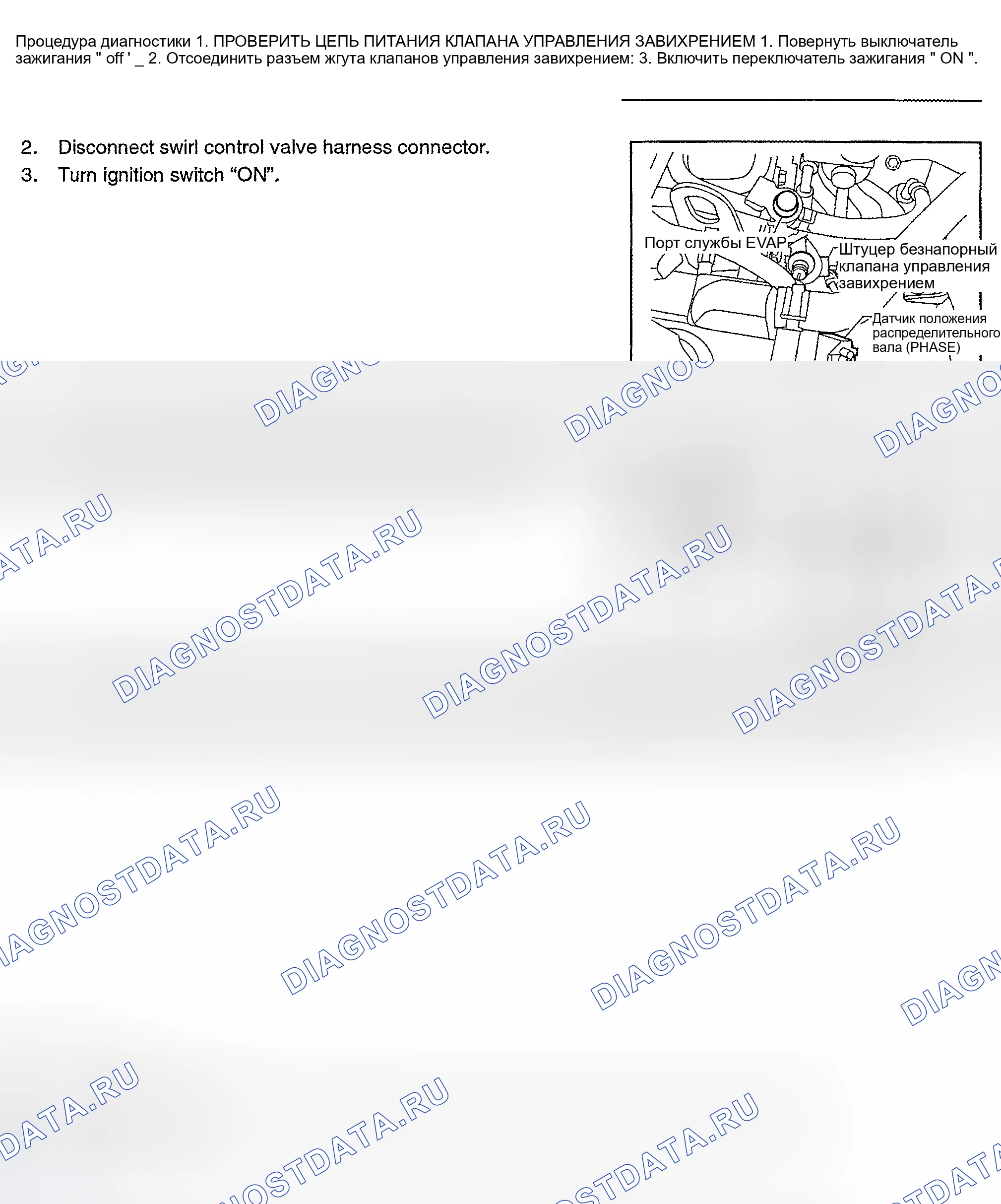 Рис. 6. Nissan Sentra B15