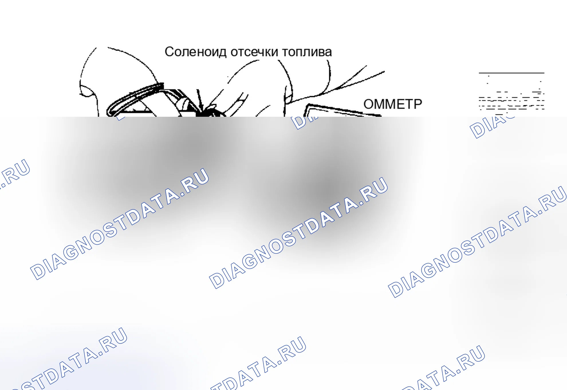 Рис. 16: Соленоид топливной отсечки (медленный-Cut). Isuzu Amigo I