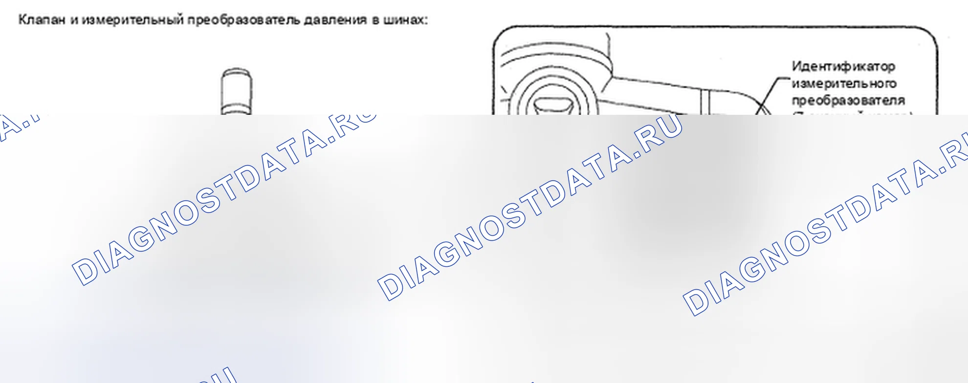 Рис. 51. Kia Sorento I рестайлинг
