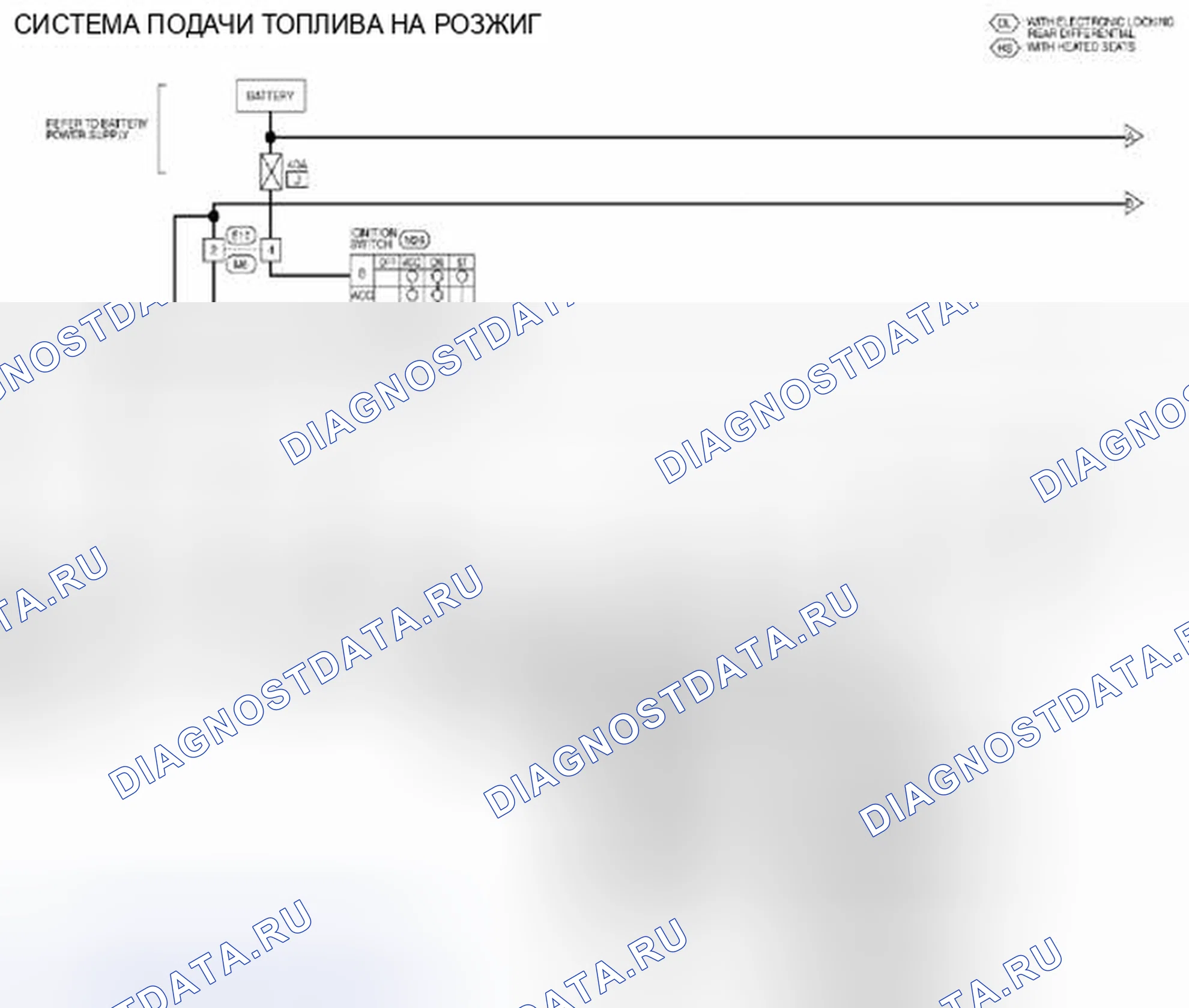 Рис. 48: Источник питания зажигания: электросхема. Suzuki Equator I