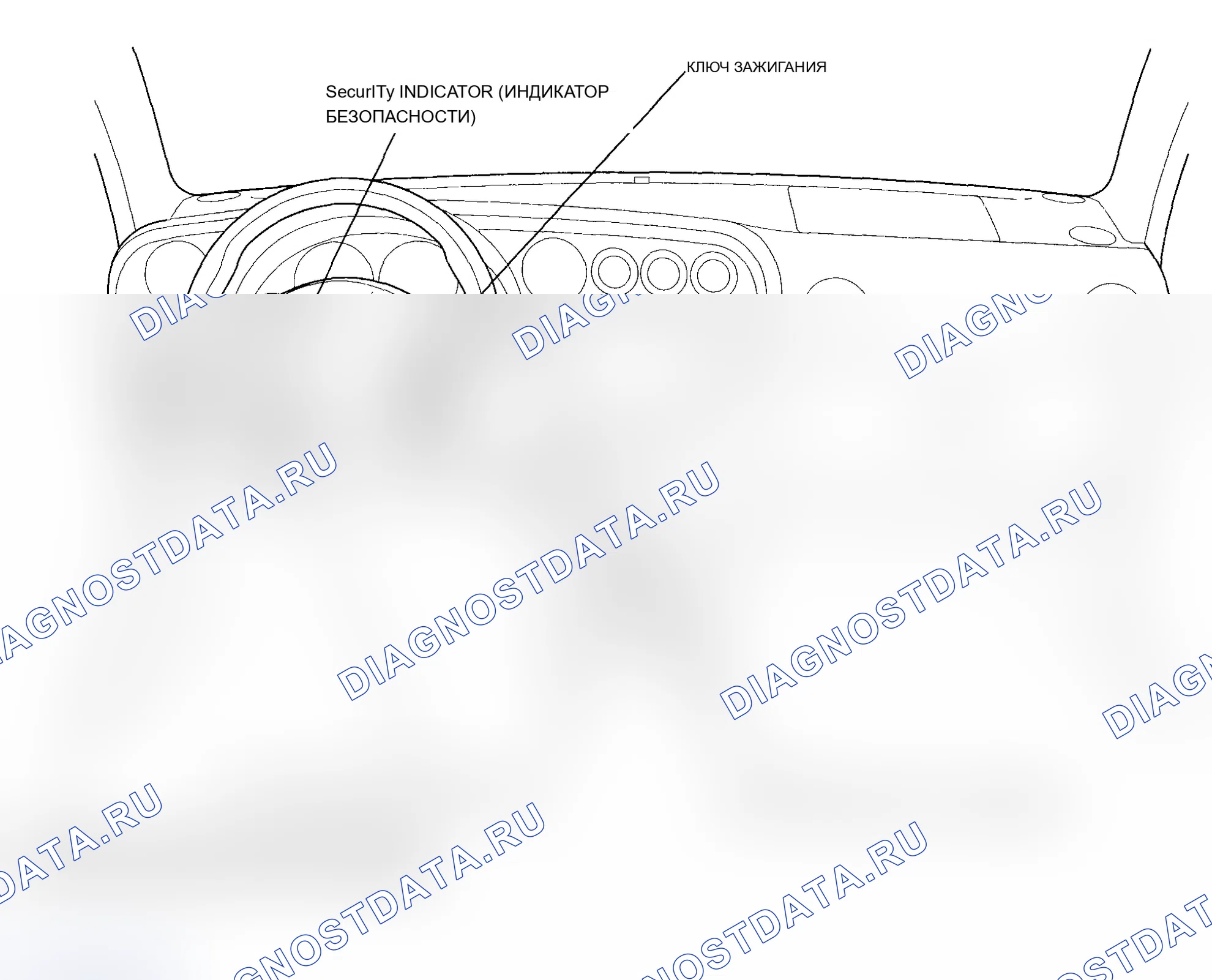 Рис. 25: Указатель расположения компонентов. Acura RSX I рестайлинг