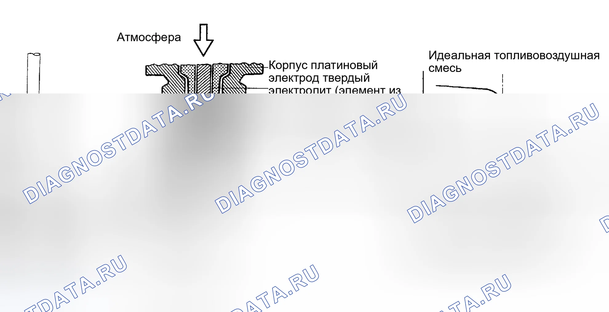 Рис. 155. Haval Menglong I