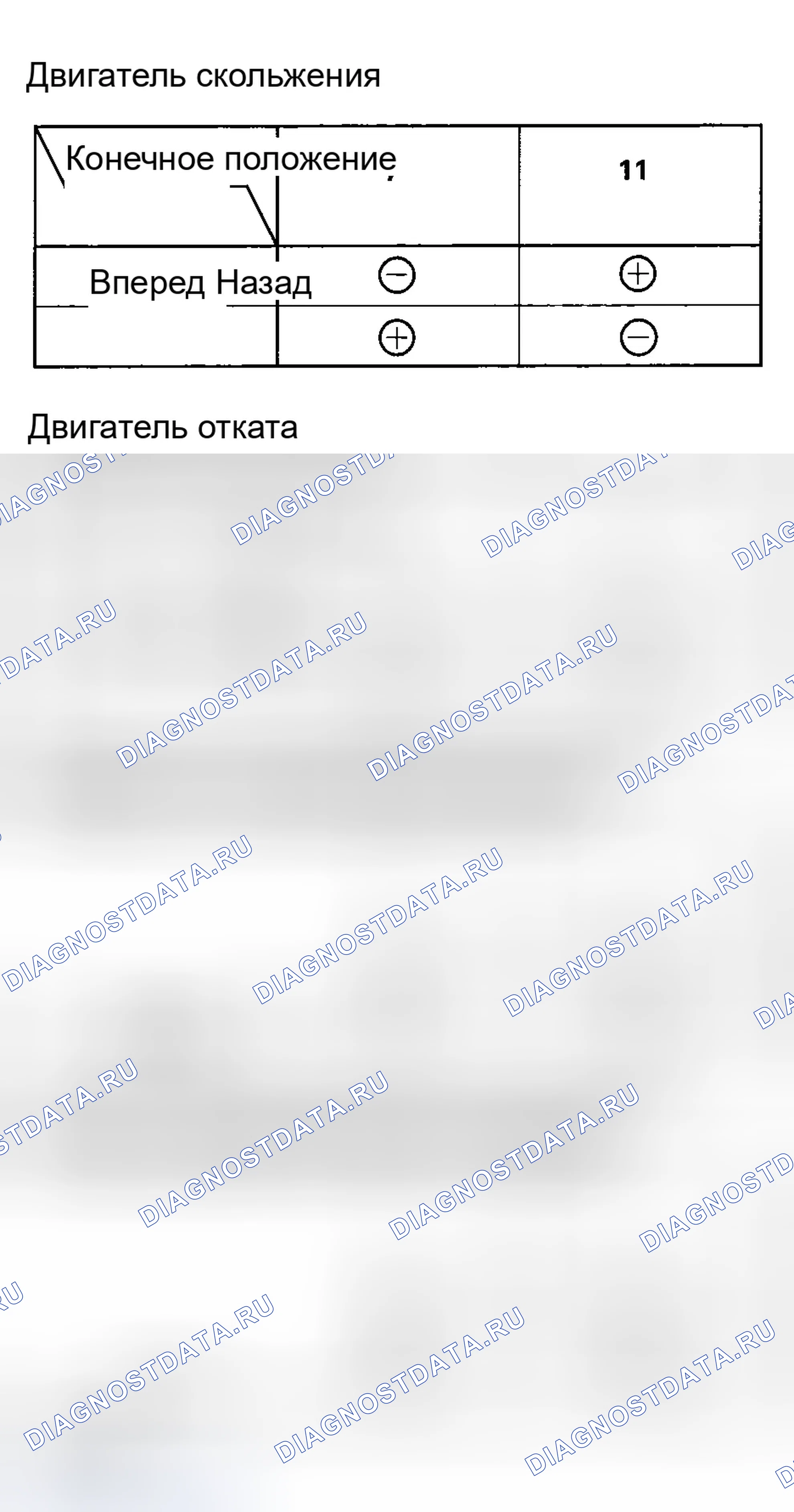 Рис. 177. Honda Odyssey I