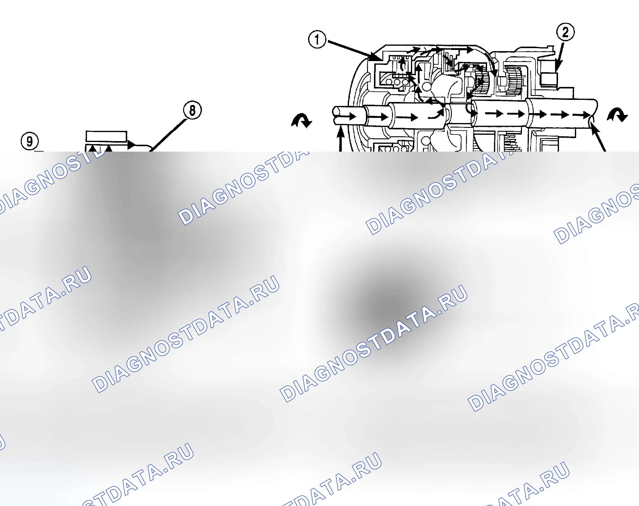 Рис. 288: ПОТОК МОЩНОСТИ ПРЯМОГО ПРИВОДА. Dodge Pickup R1500 