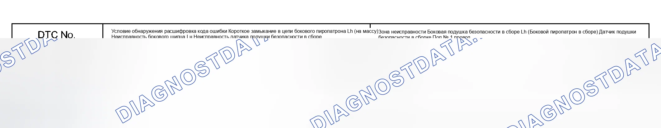 Рис. 40: ОПИСАНИЕ СХЕМЫ. Haval Xiaolong Max I