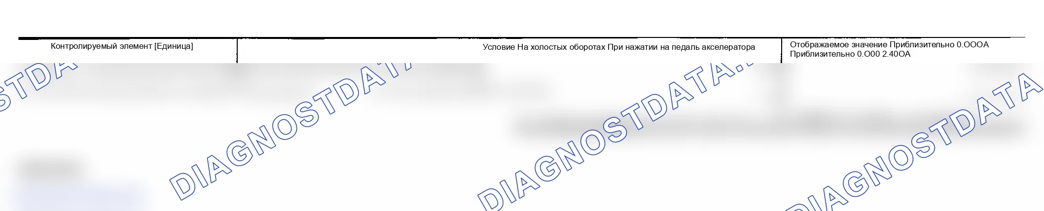Рис. 76: Эталонное значение CONSULT-II в режиме мониторинга данных. Infiniti FX45 I