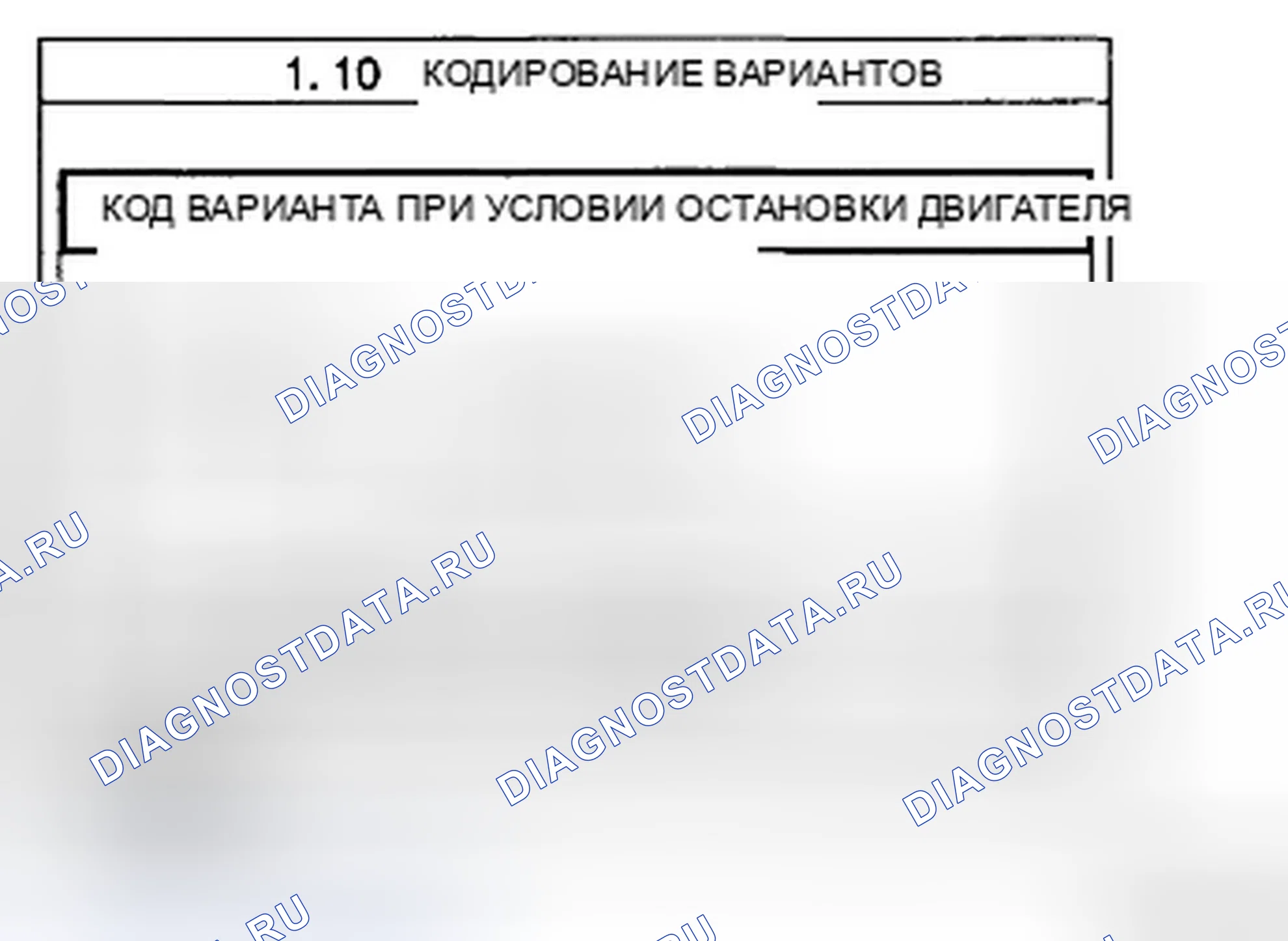 Рис. 107. Hyundai Elantra IV