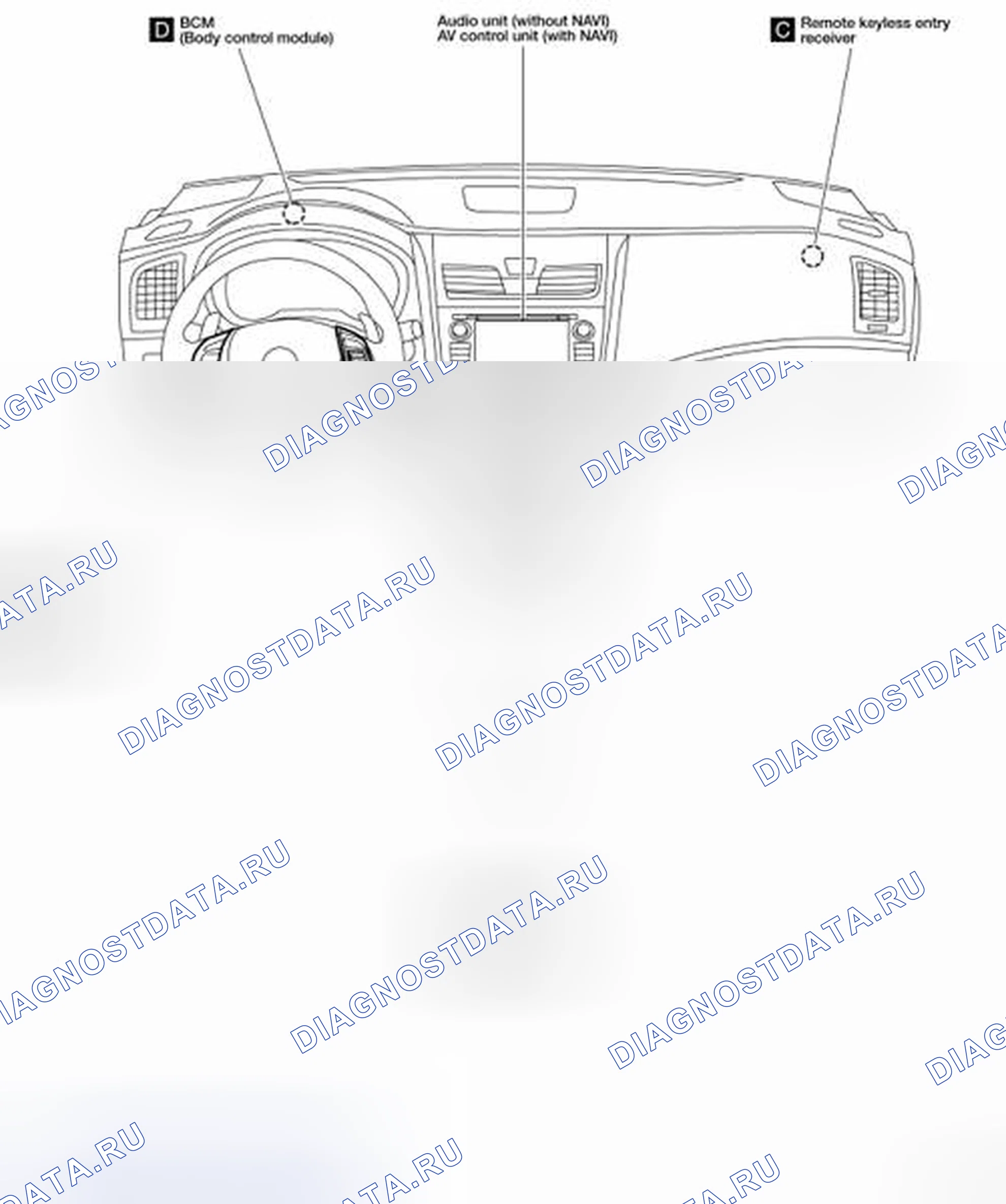 Рис. 56: ПАССАЖИРСКИЙ САЛОН. Nissan Altima L33