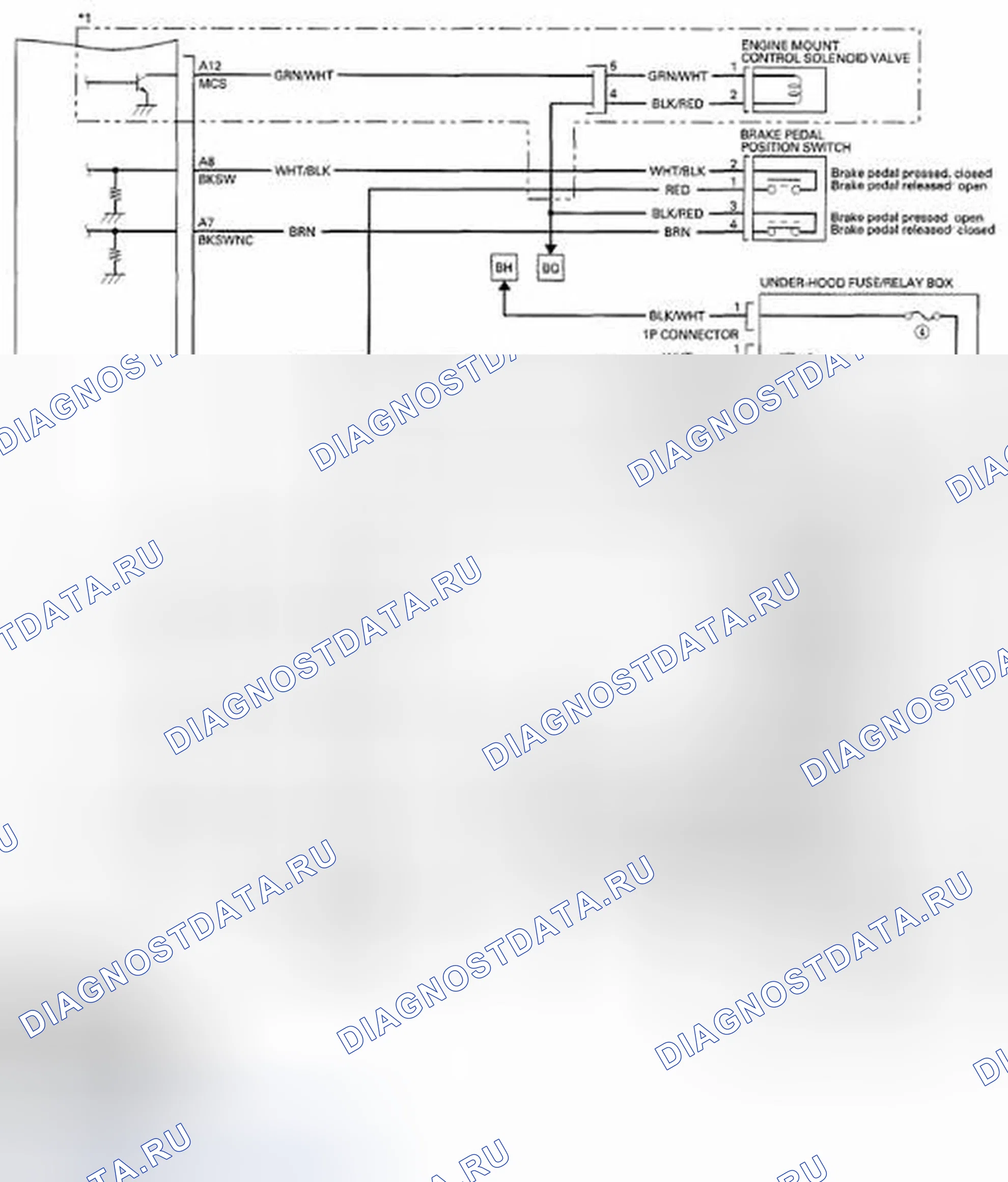 Рис. 431. Honda Odyssey IV