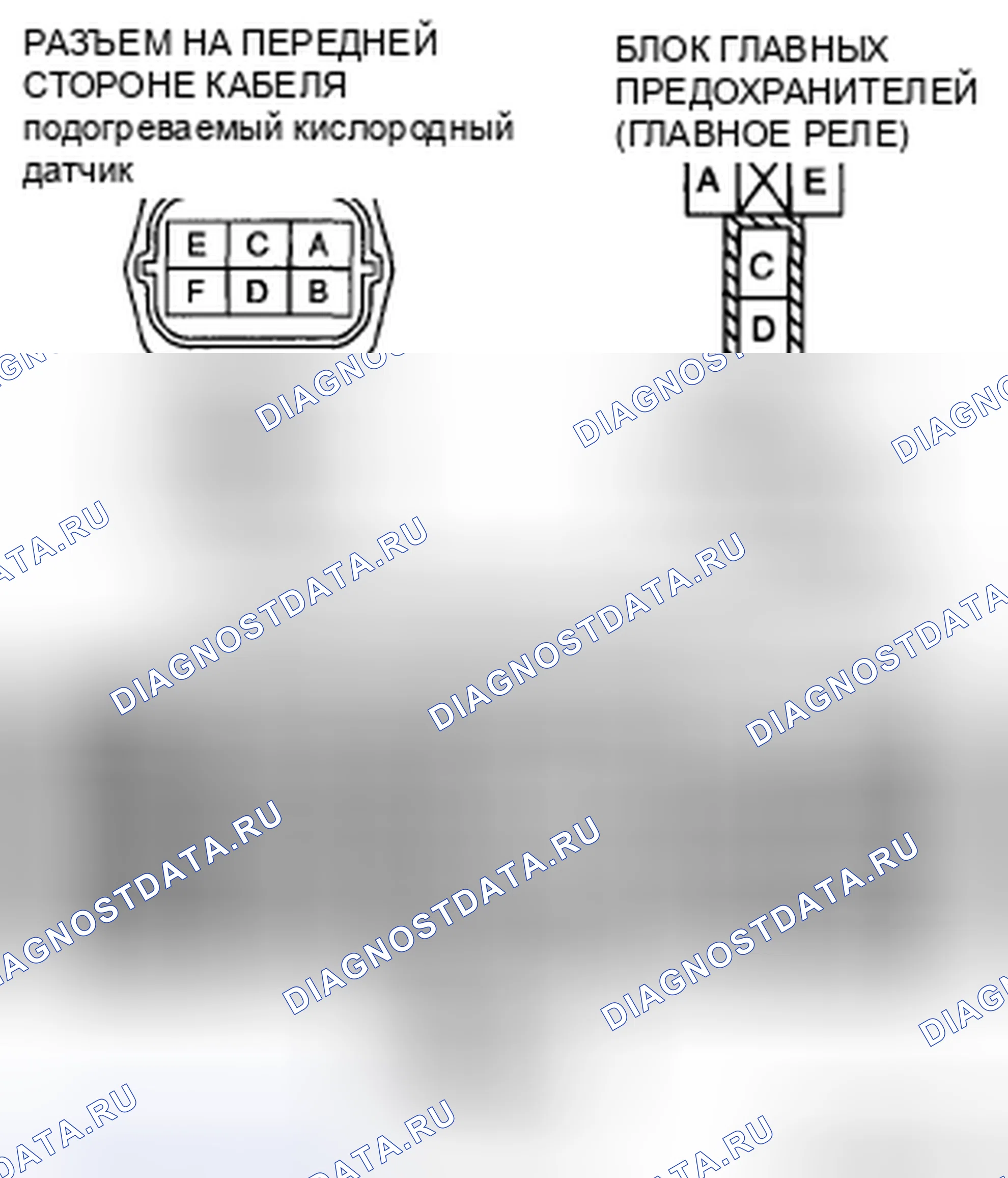 Рис. 53: Проверка на обрыв / короткое замыкание цепи переднего нагревателя подогреваемый кислородный датчик (нагреватель). Mazda 5 I рестайлинг