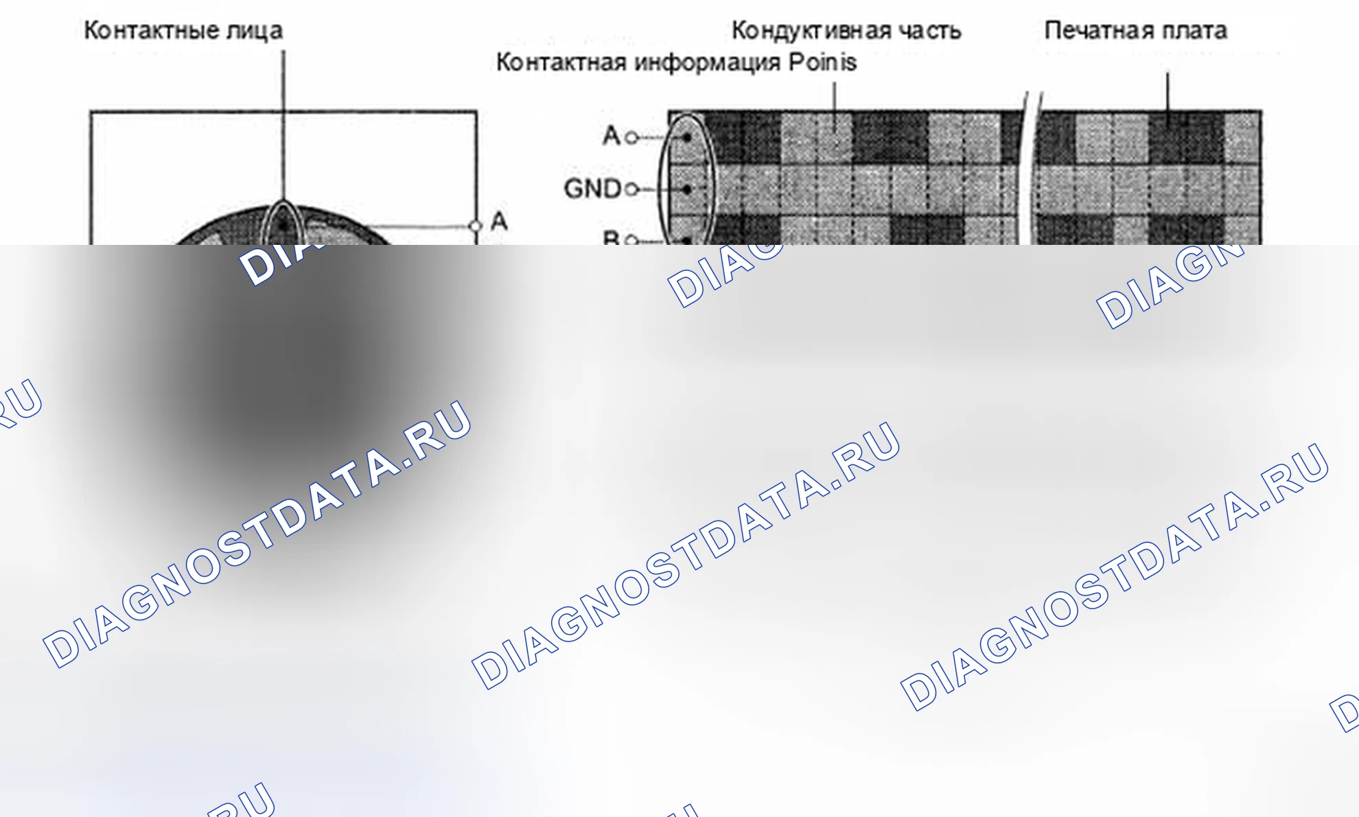 Рис. 19. Toyota Avalon XX30 рестайлинг