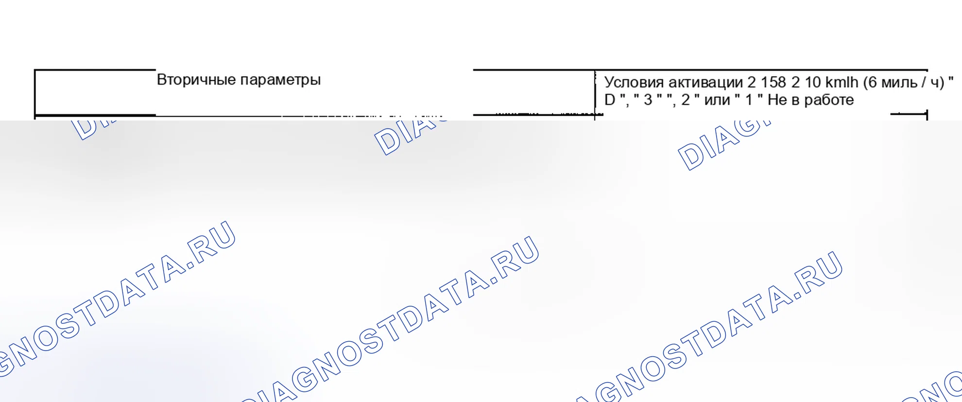 Рис. 2356: УСЛОВИЕ ВКЛЮЧЕНИЯ. Subaru Outback BP