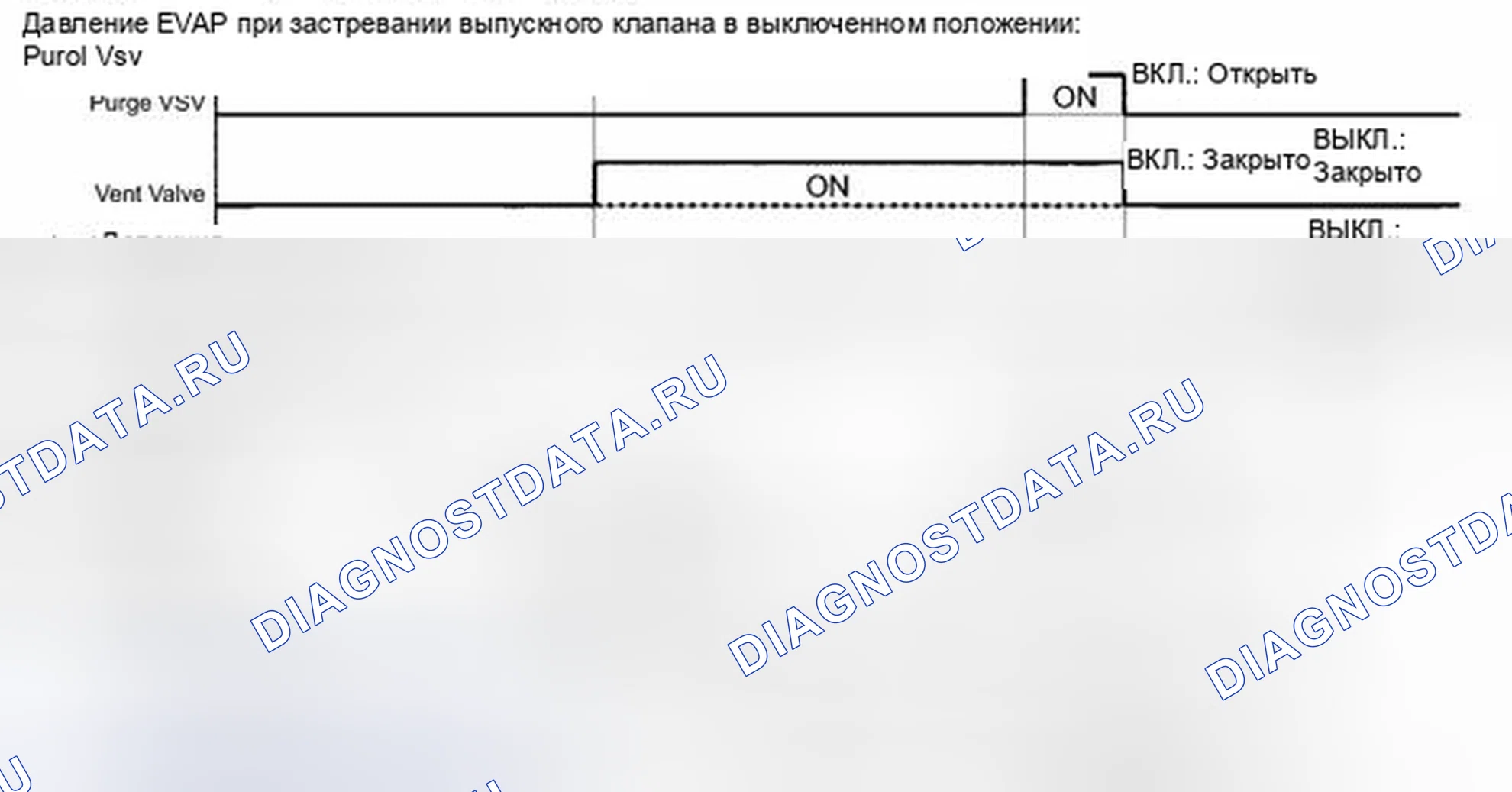 Рис. 45. Haval H4 I