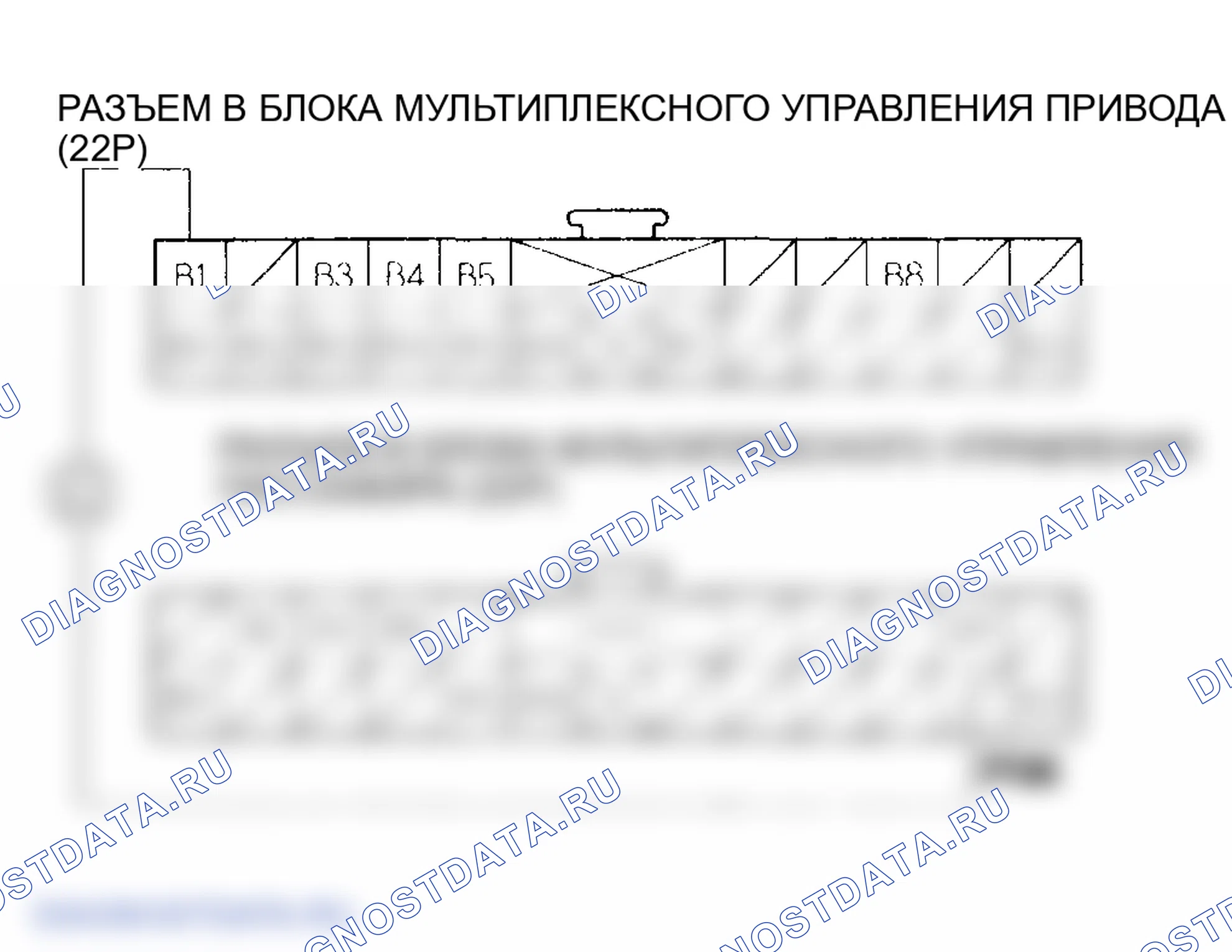 Рис. 17: Проверка проводной линии связи PNK. Honda Odyssey II