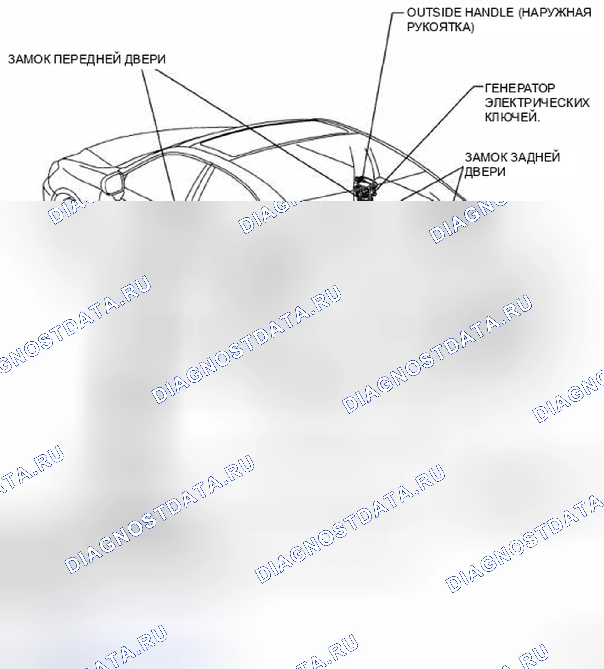 Рис. 222. Haval H5 II