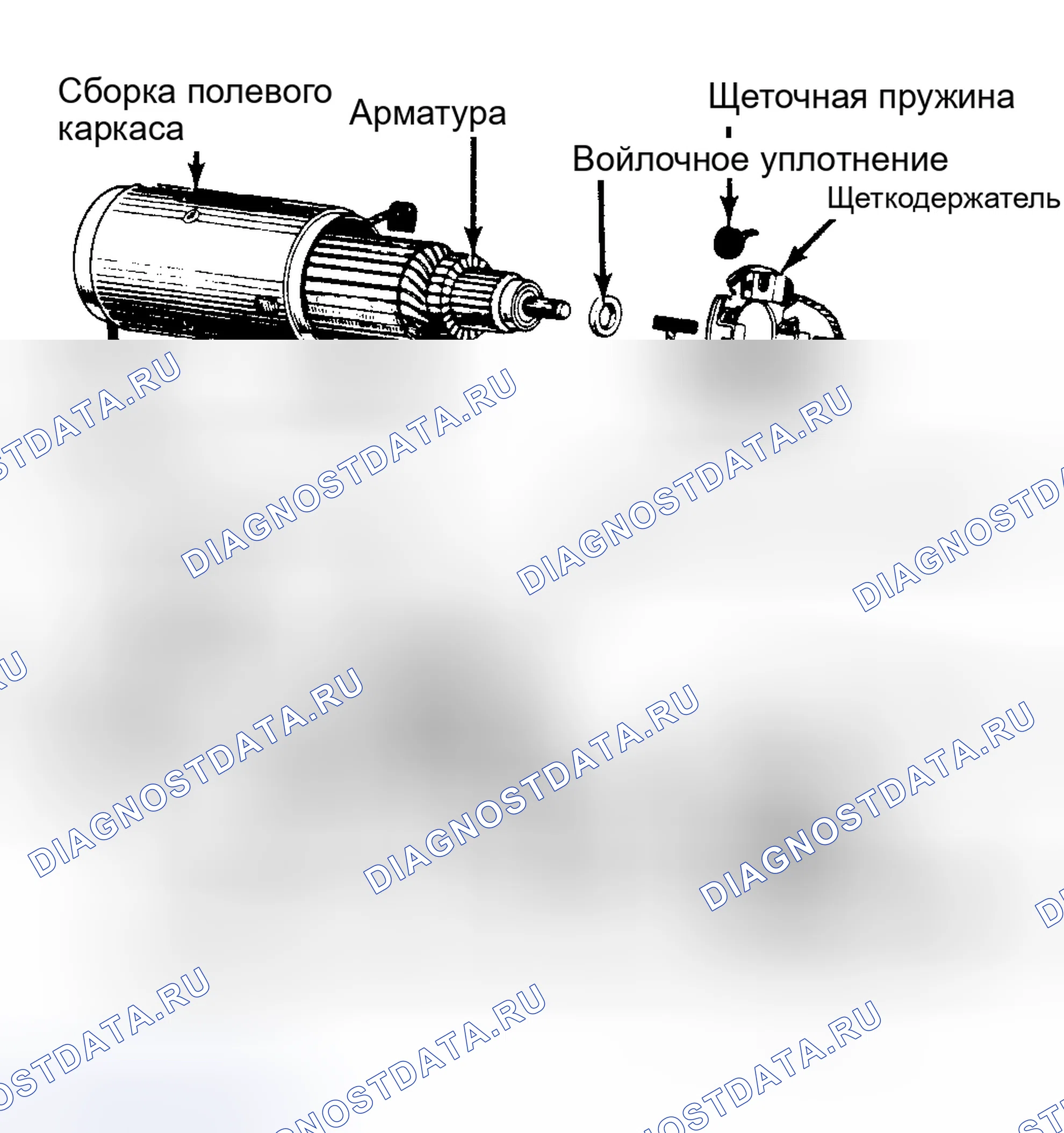 Рис. 3: Вид пускателя редуктора Nippondenso. Toyota Celica A60