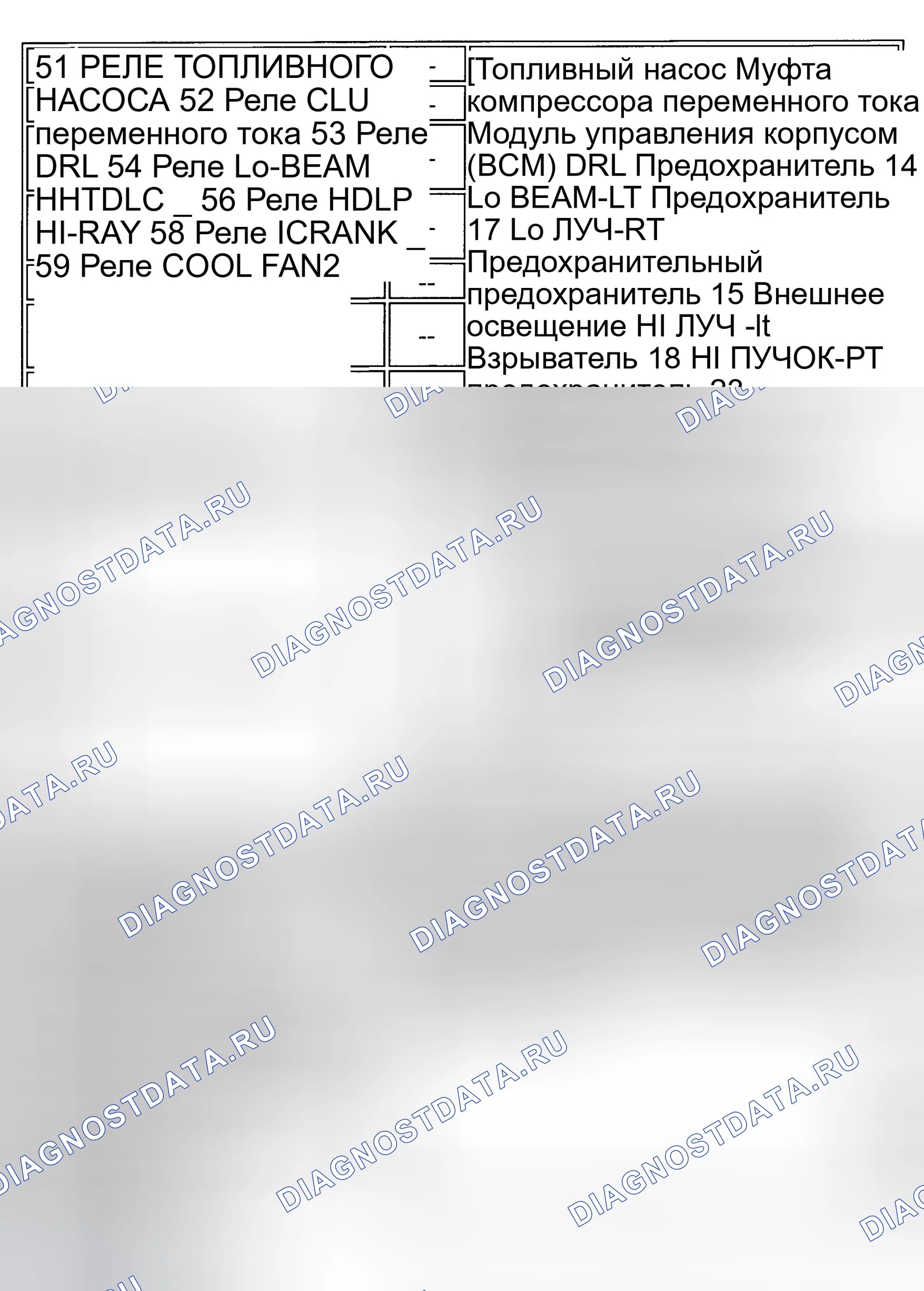 Рис. 10. Hyundai Venue I