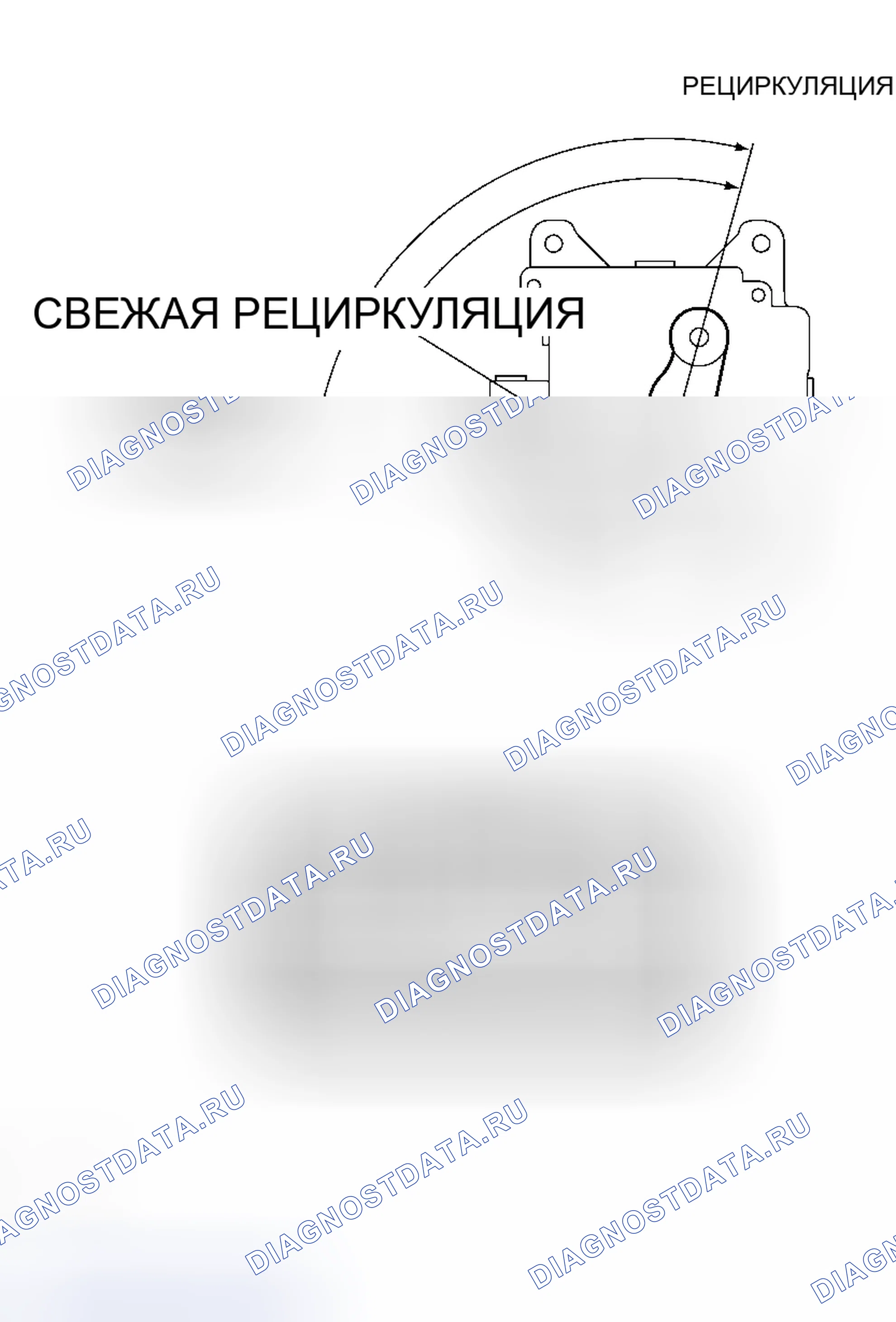 Рис. 27. Scion xB I