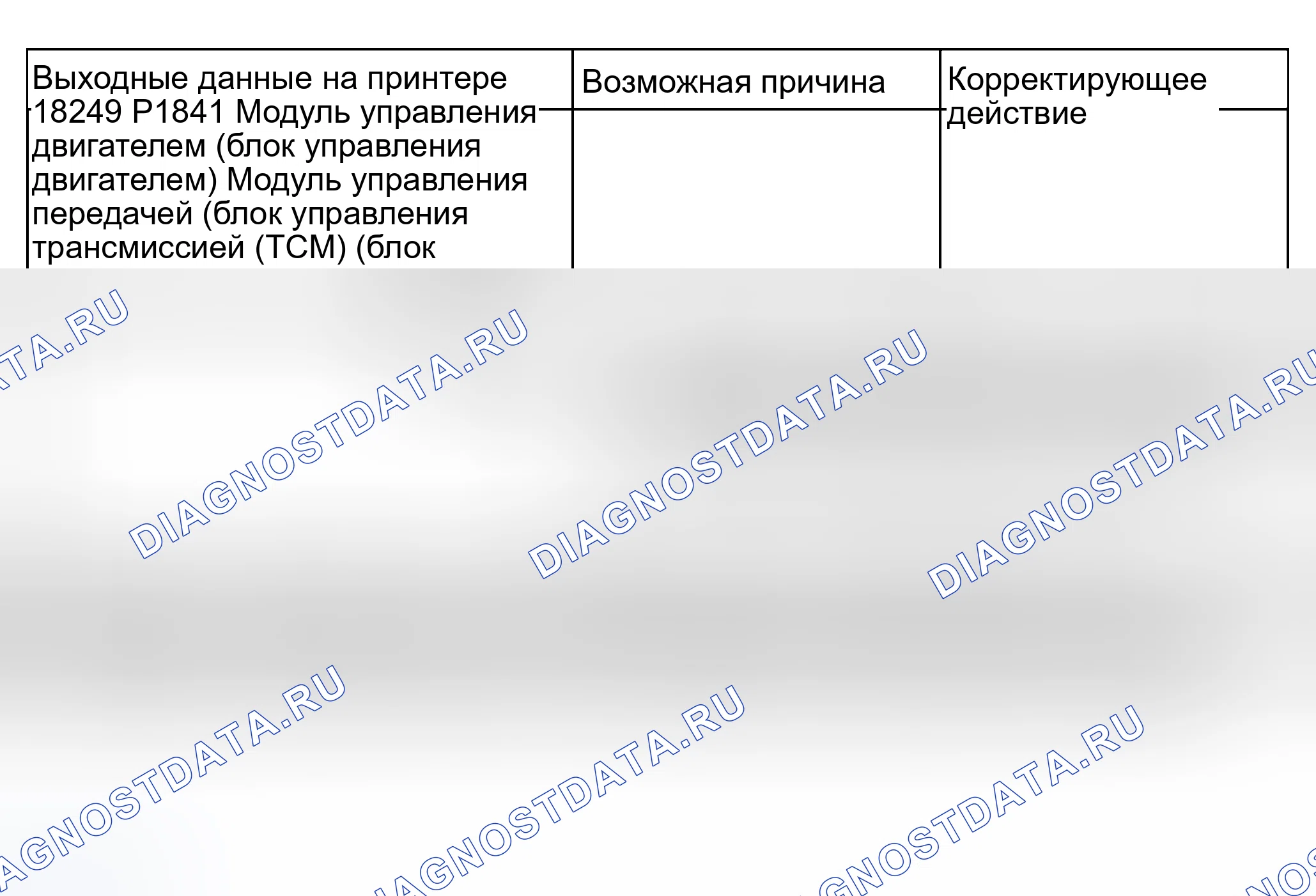 Рис. 1024. Audi A6 C5 рестайлинг