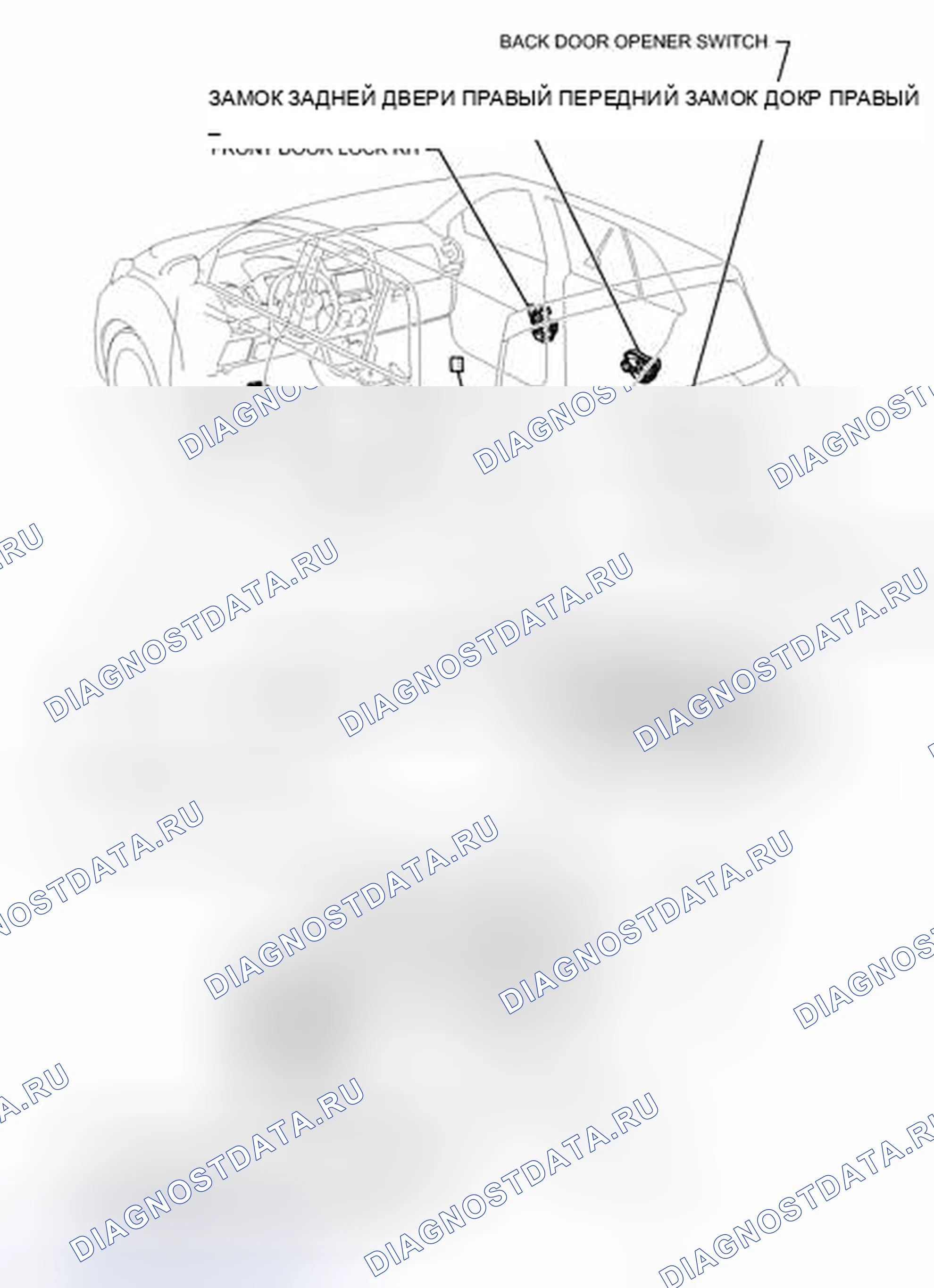 Рис. 13: ИЛЛЮСТРАЦИЯ. Kia Soul I рестайлинг
