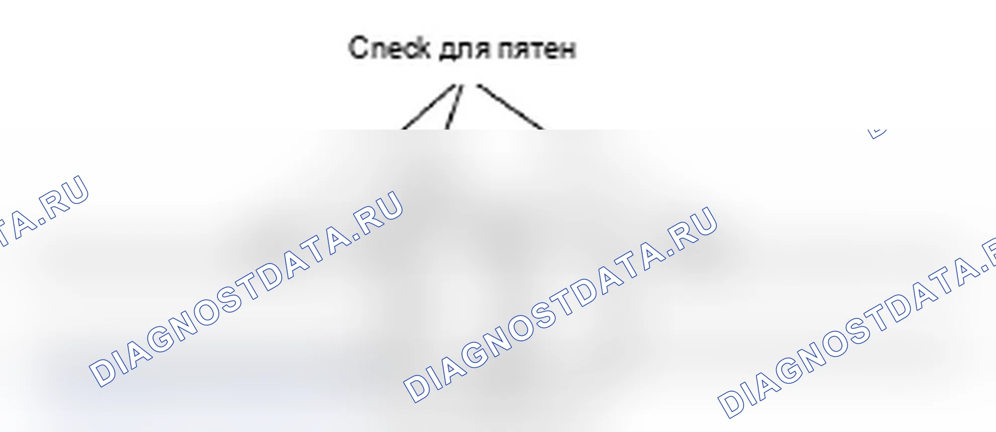 Рис. 7: Проверка системы кондиционирования воздуха. Acura TL IV