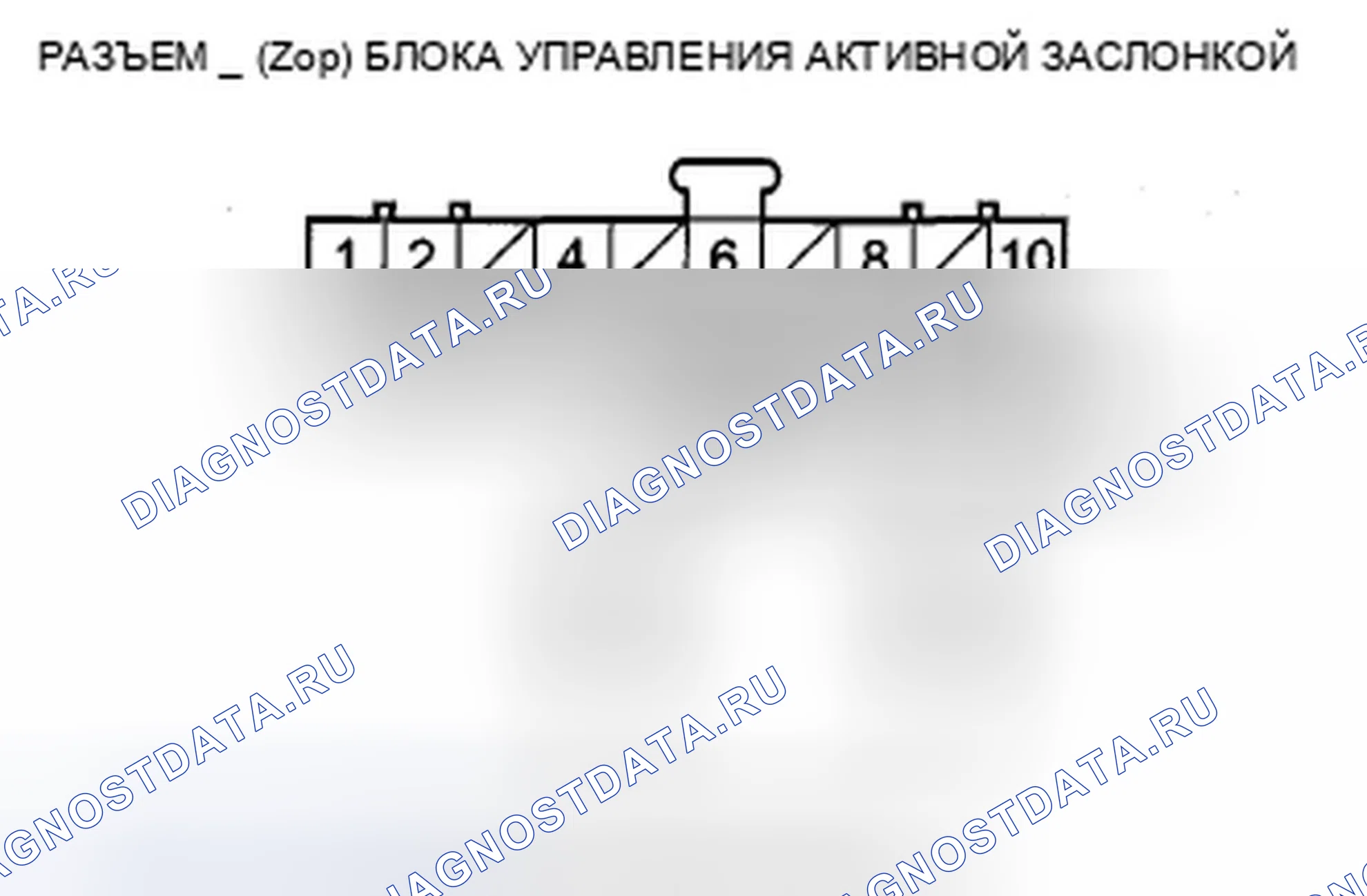 Рис. 108. Acura ZDX I