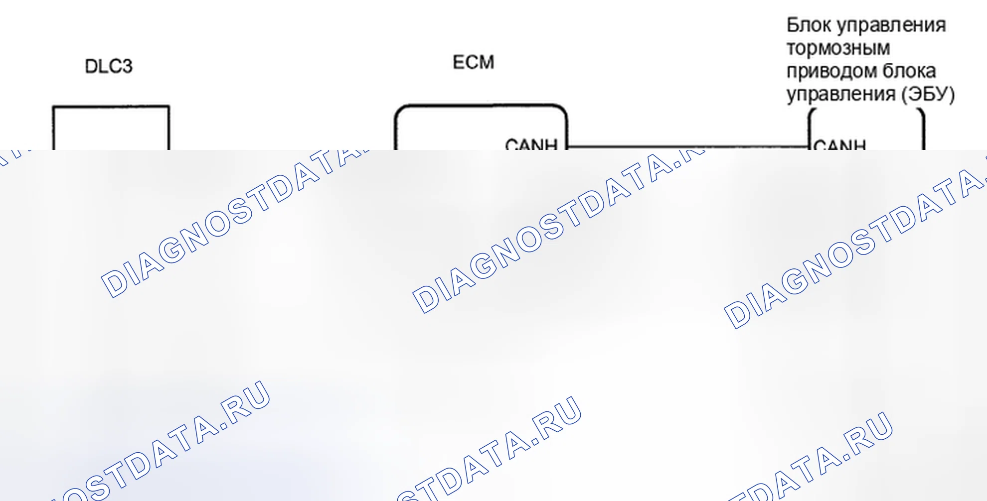 Рис. 19: электросхема. Haval H5 II